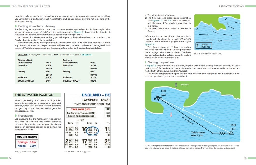 Page Spread