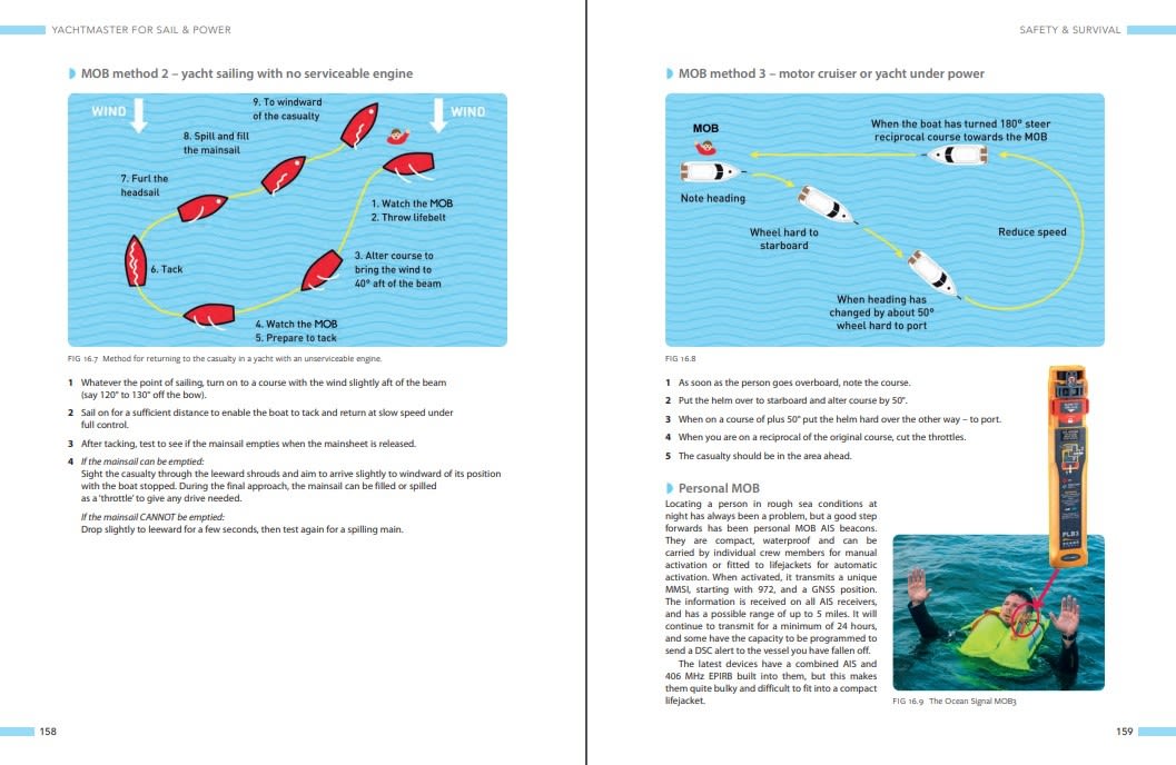 Page Spread