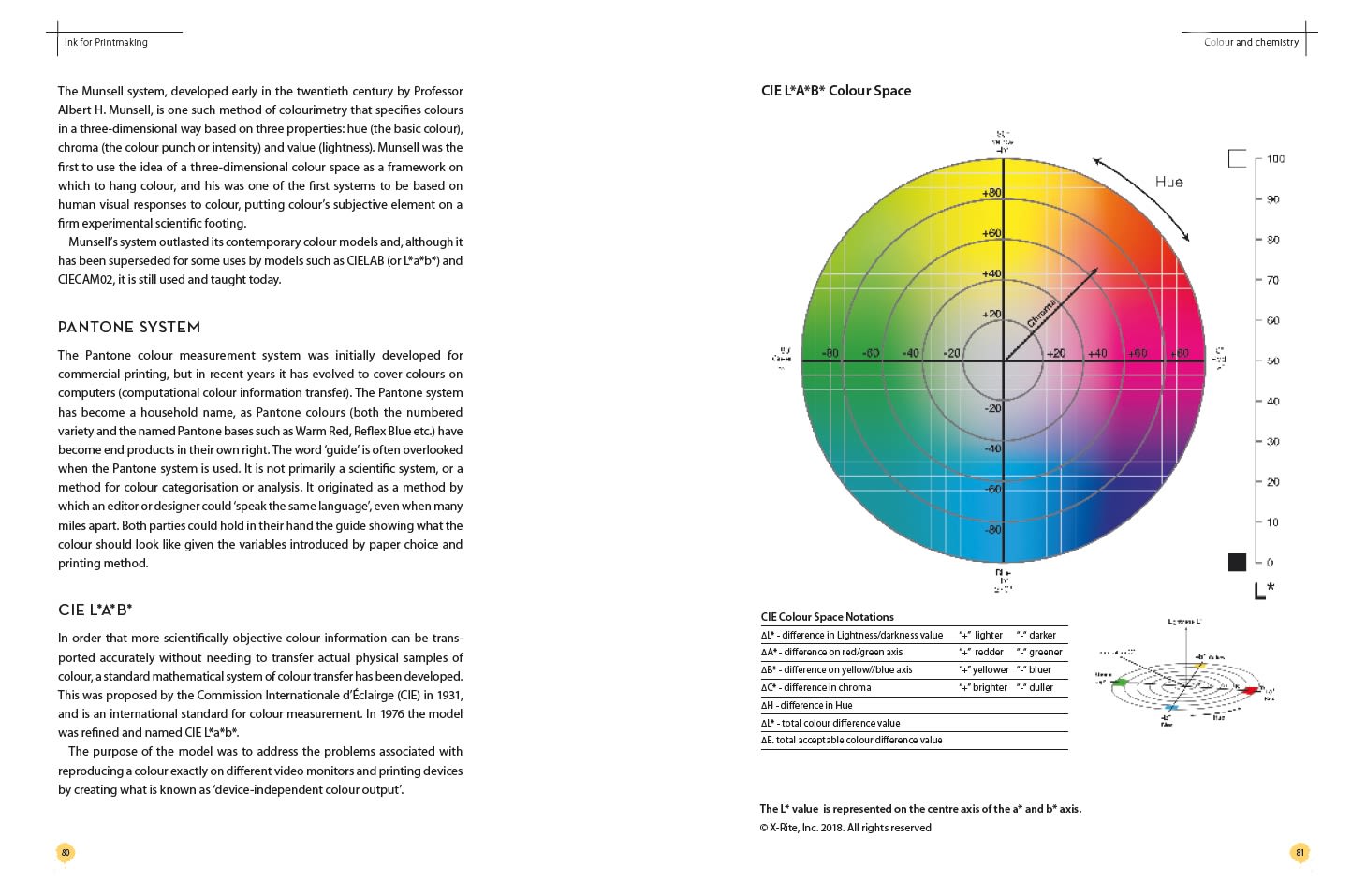 Page Spread