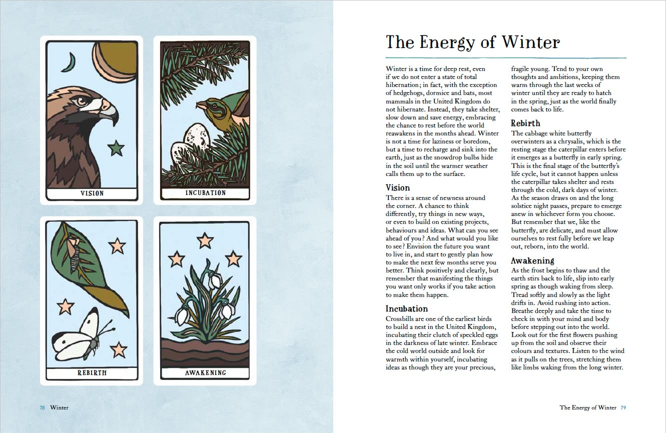 Ebb and Flow of Rural Life Through the Zodiac