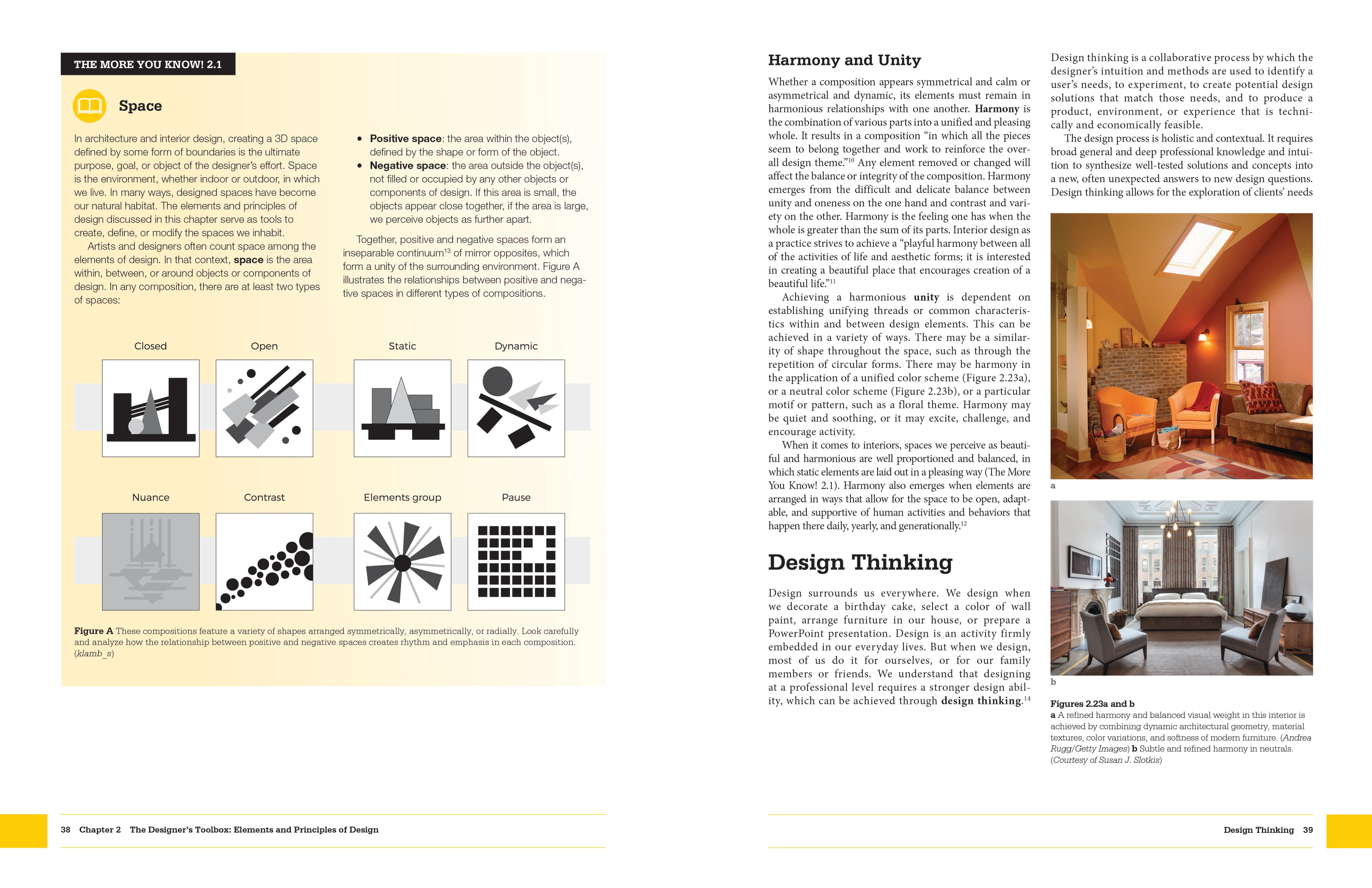Page Spread