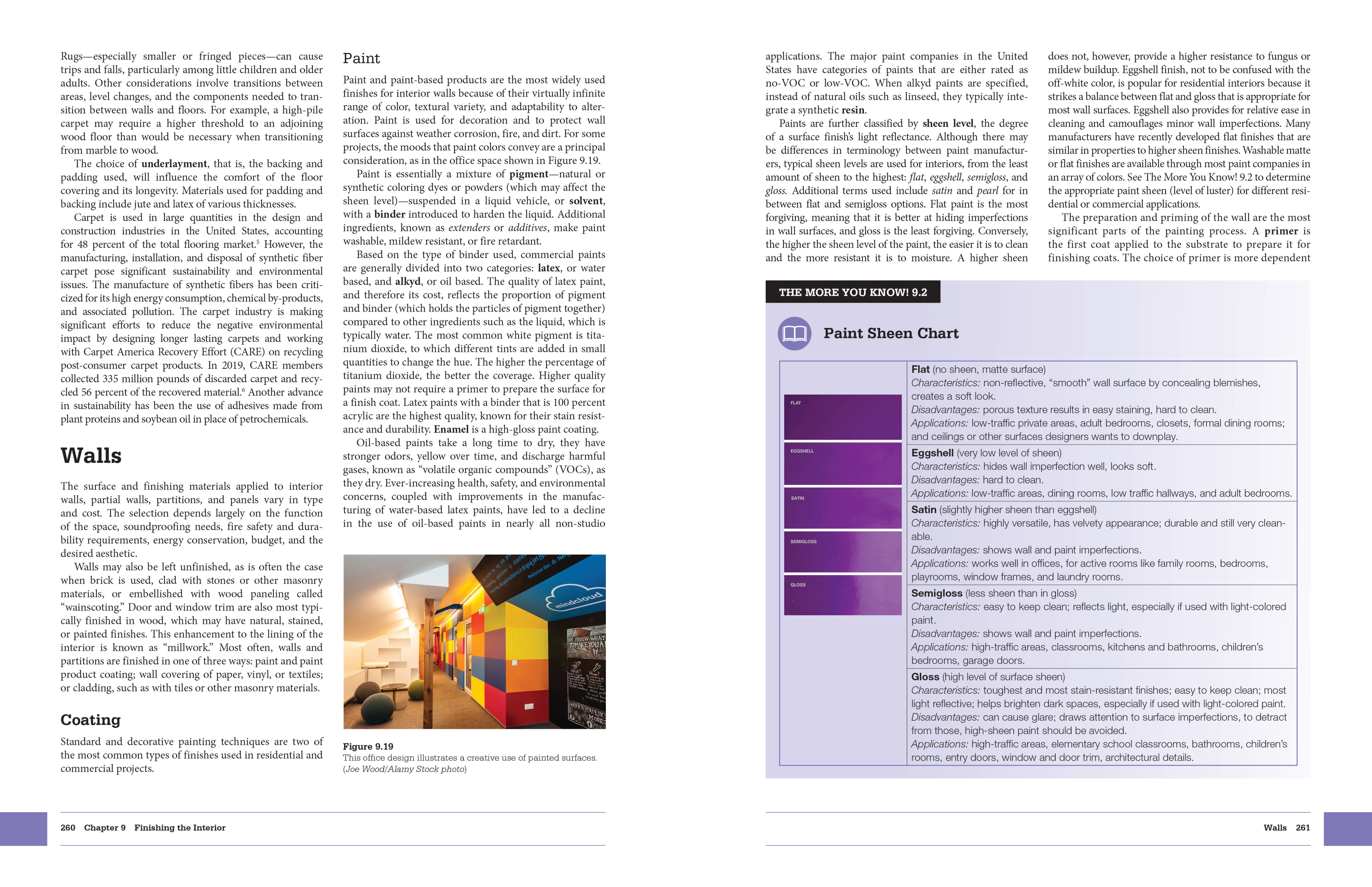 Page Spread