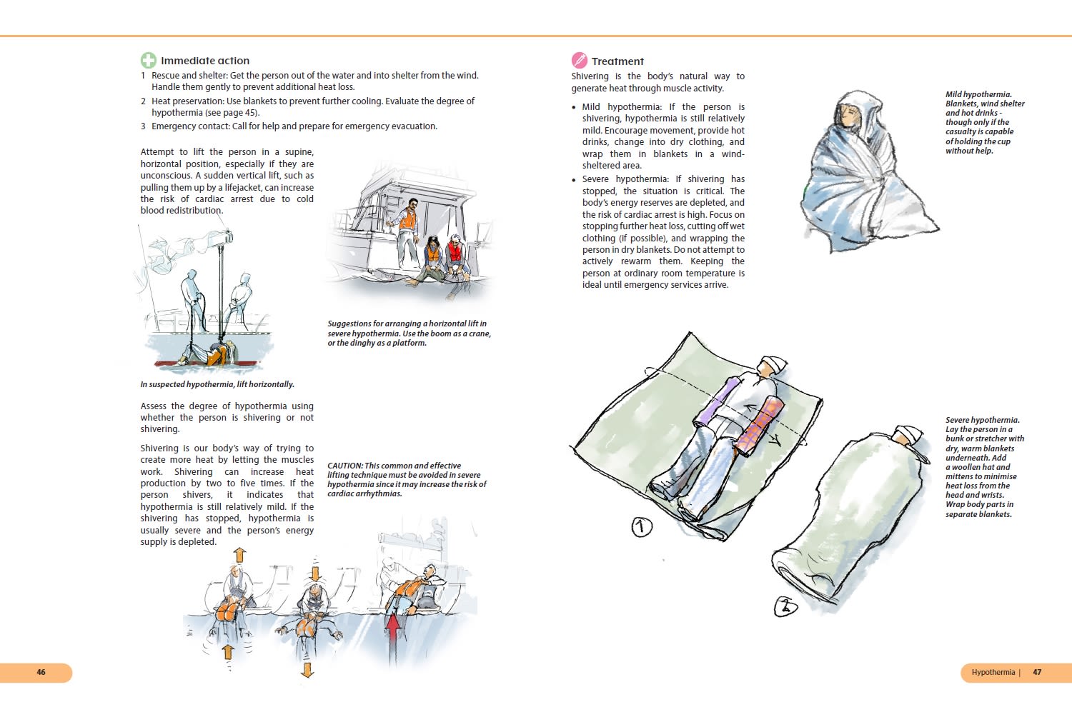 Page Spread
