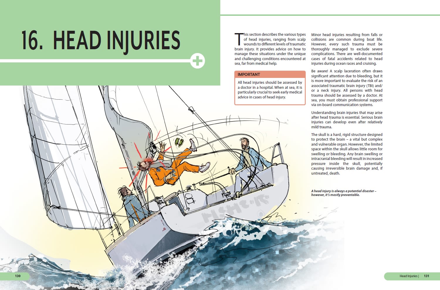 Page Spread