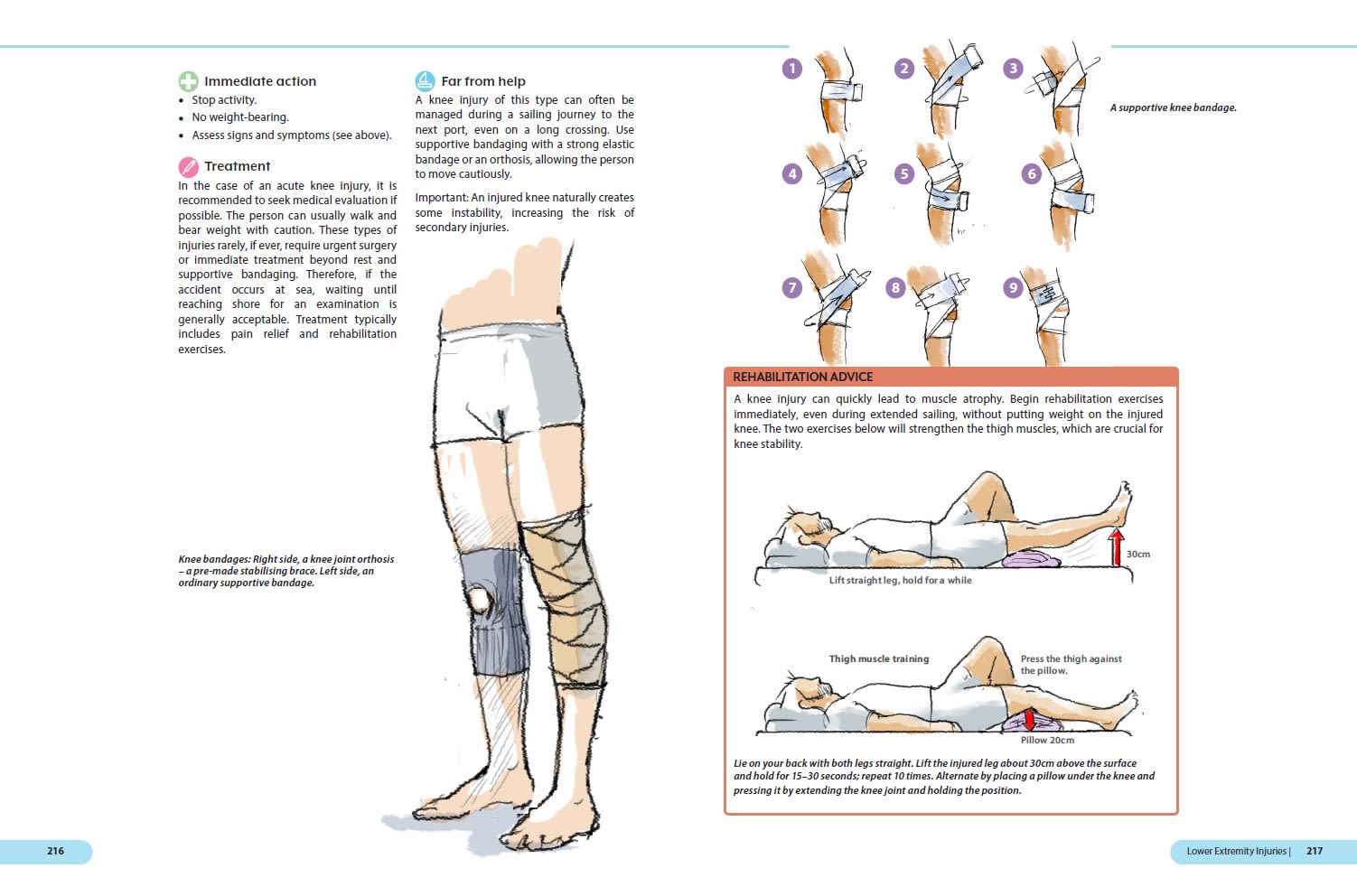 Page Spread