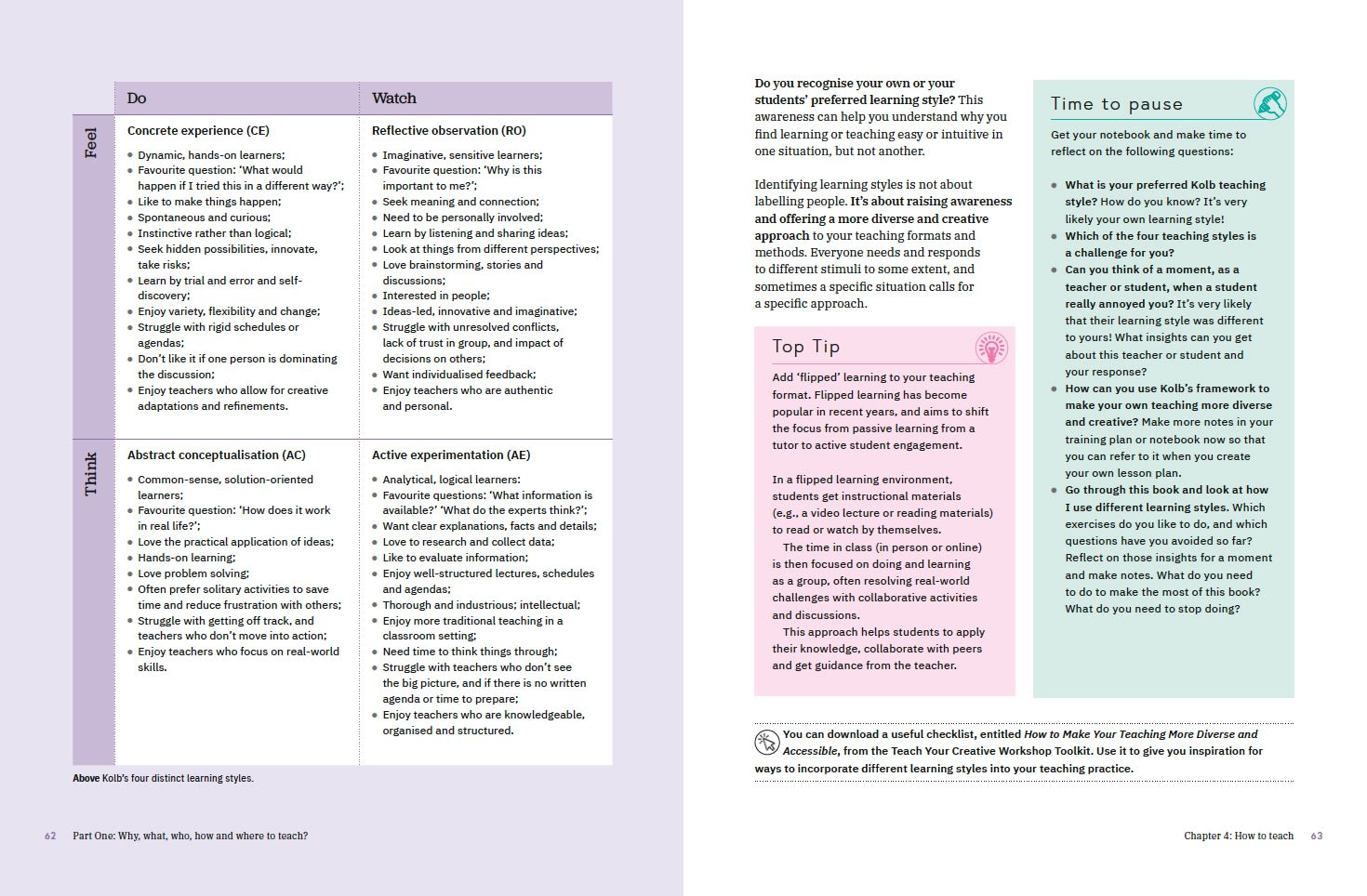 Page Spread