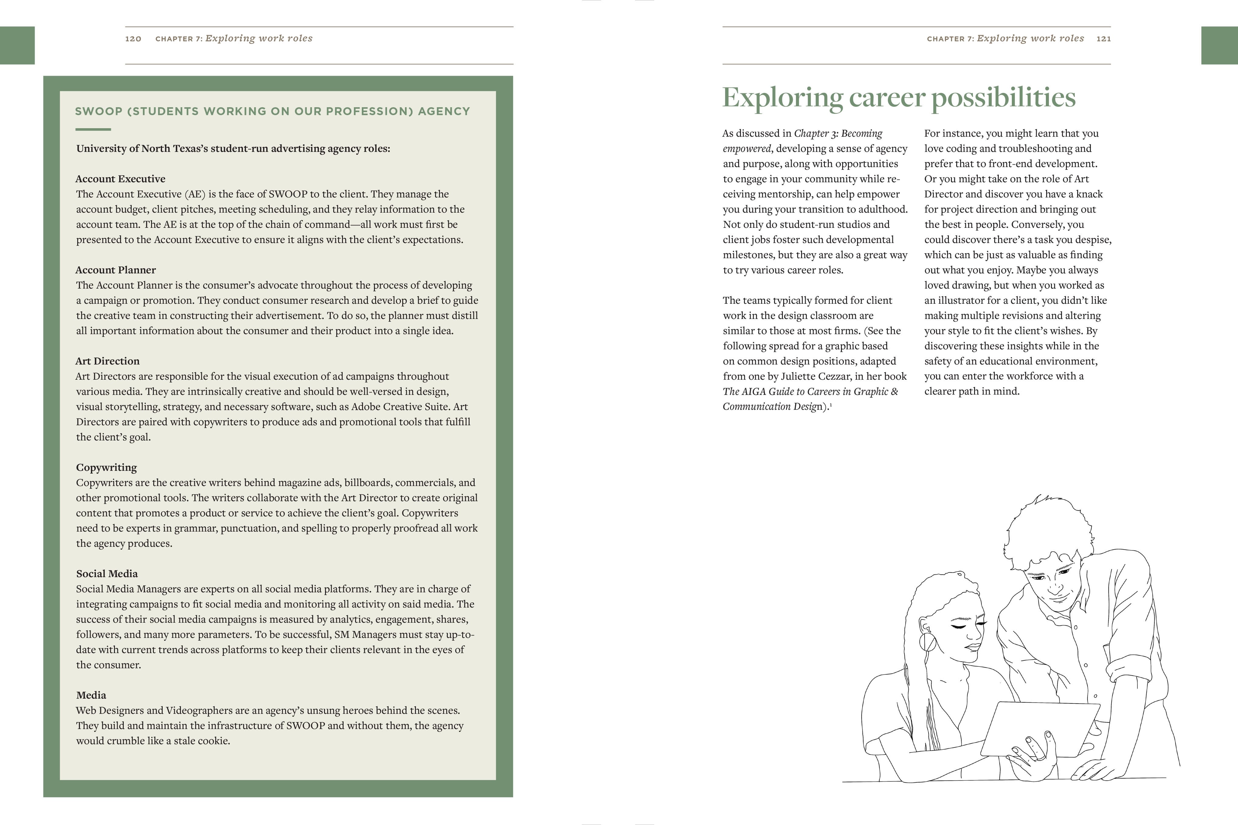 Page Spread