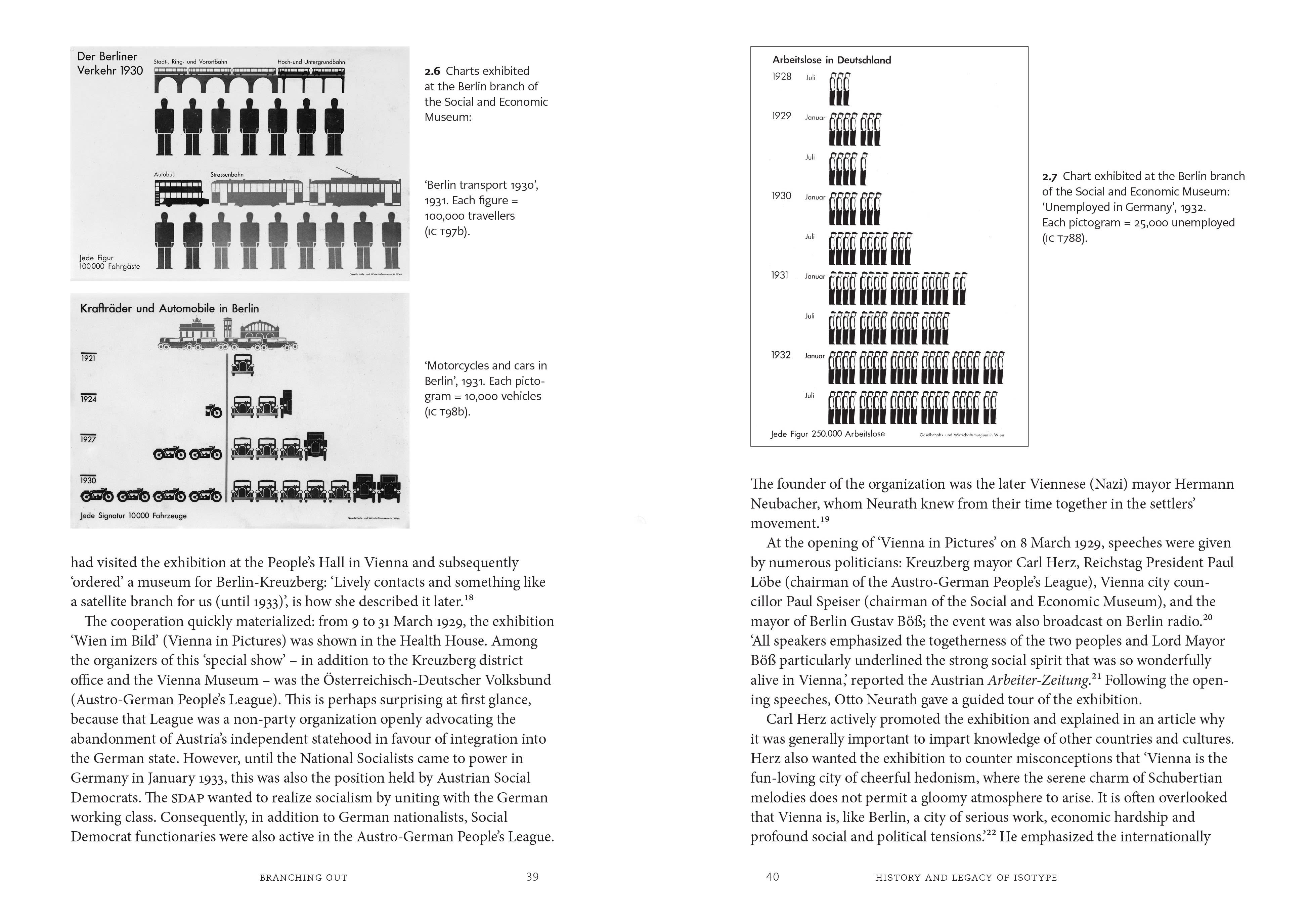 Page Spread