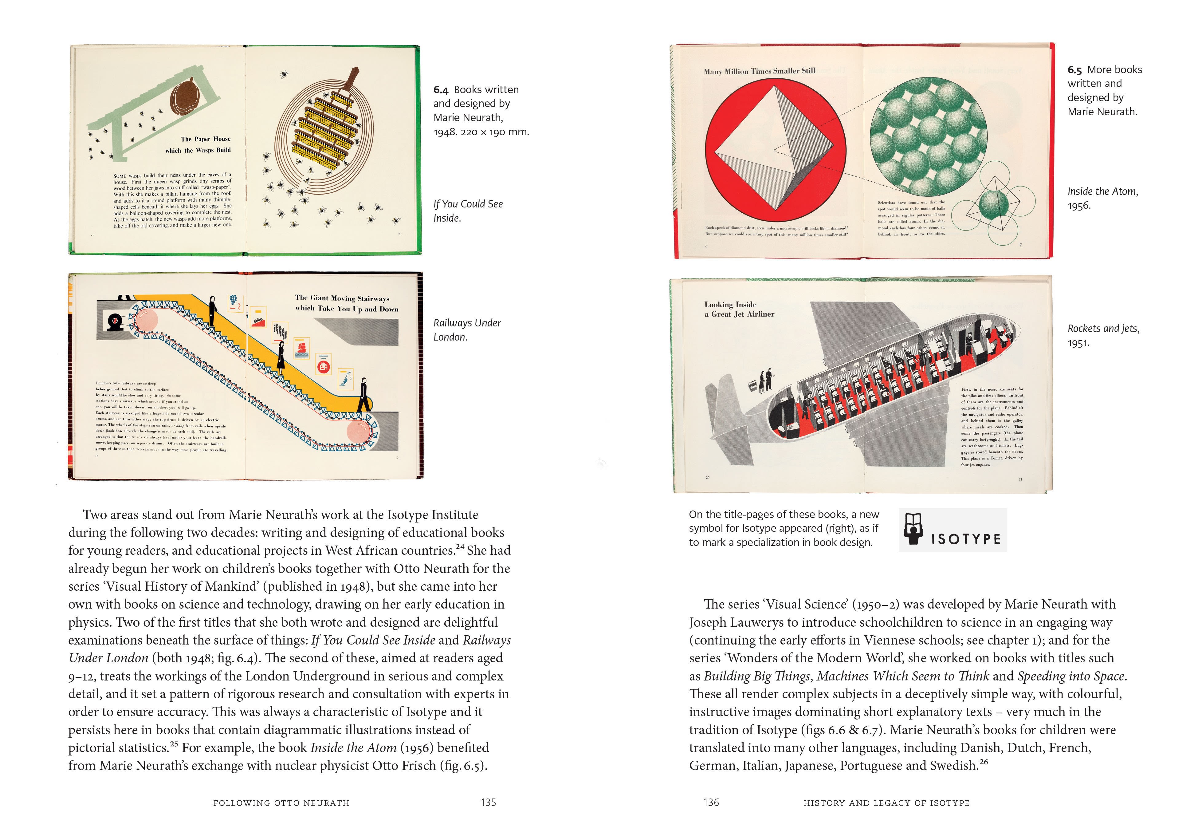 Page Spread