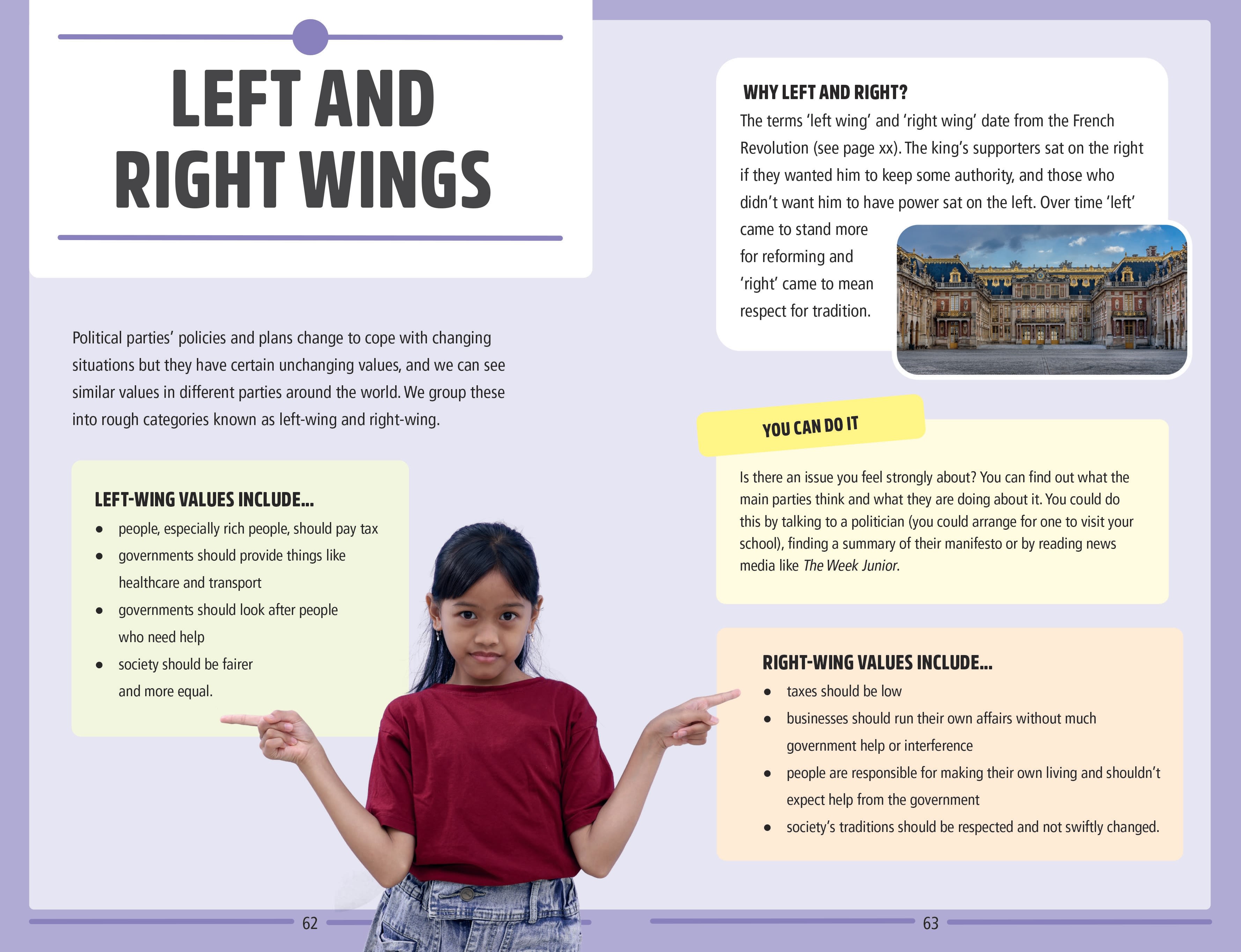 Page Spread