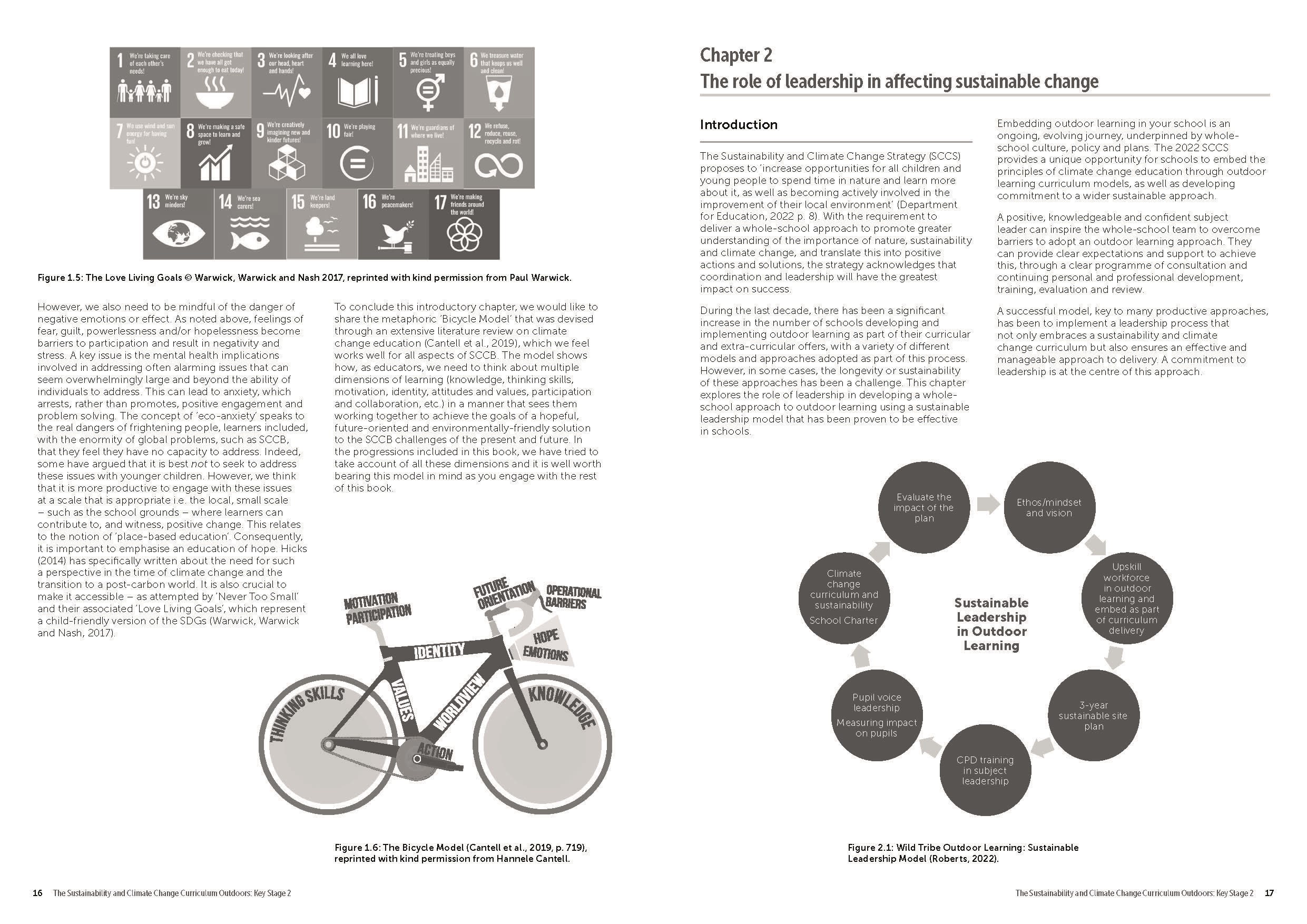 Page Spread