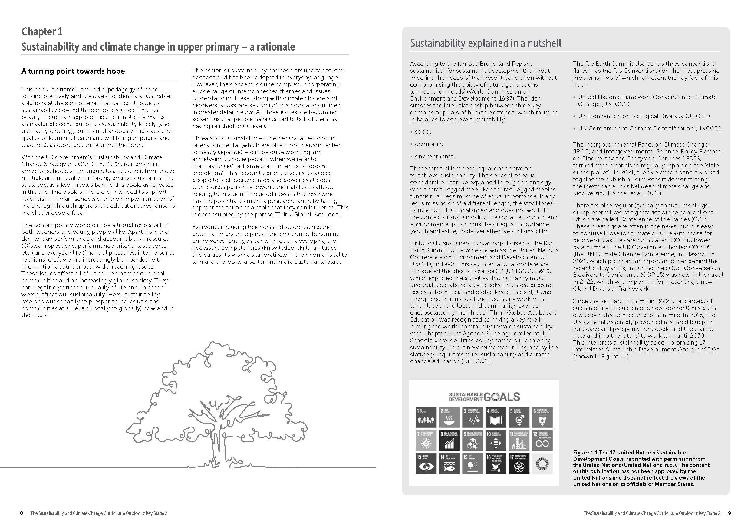 Page Spread