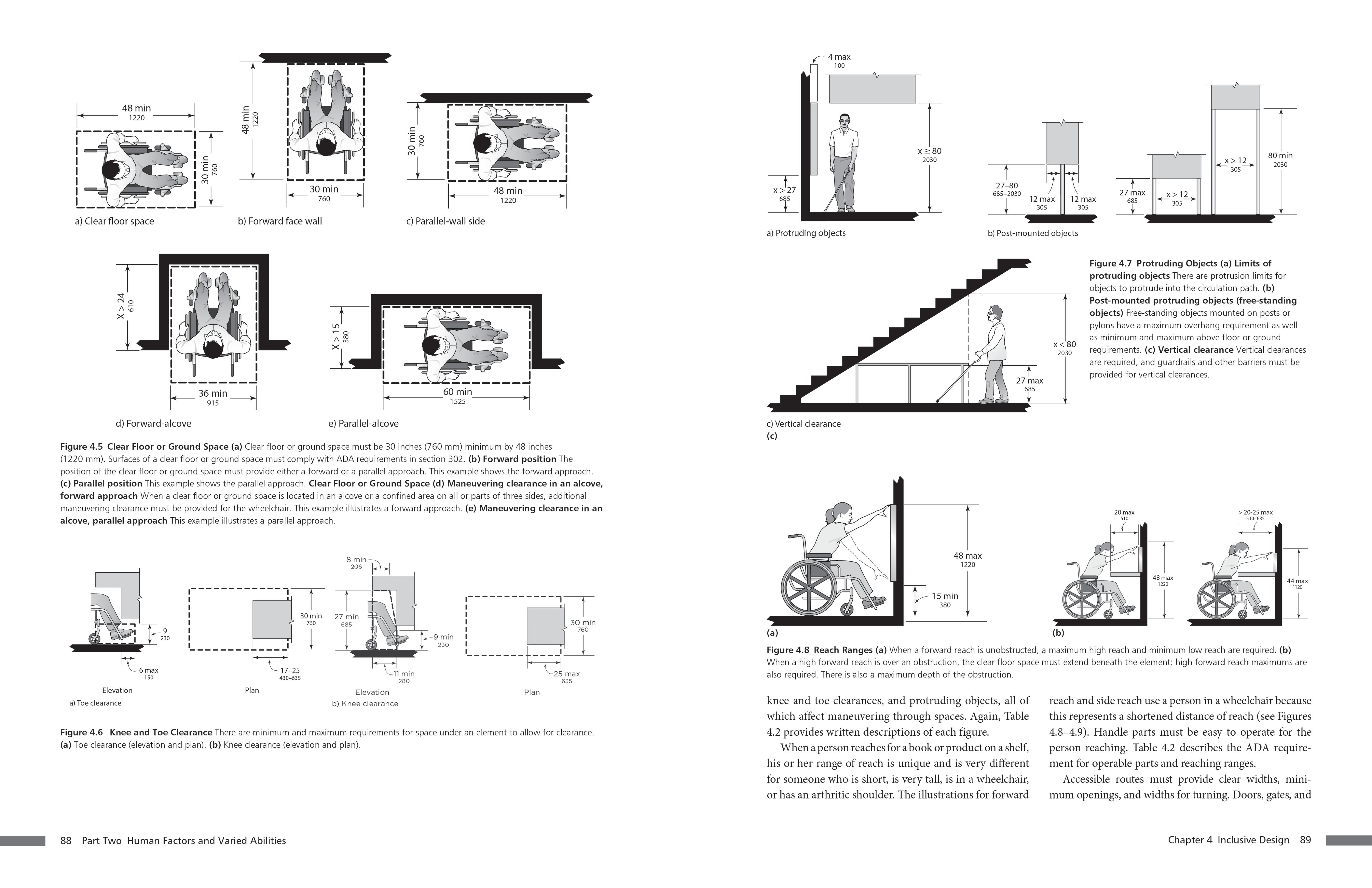 Page Spread
