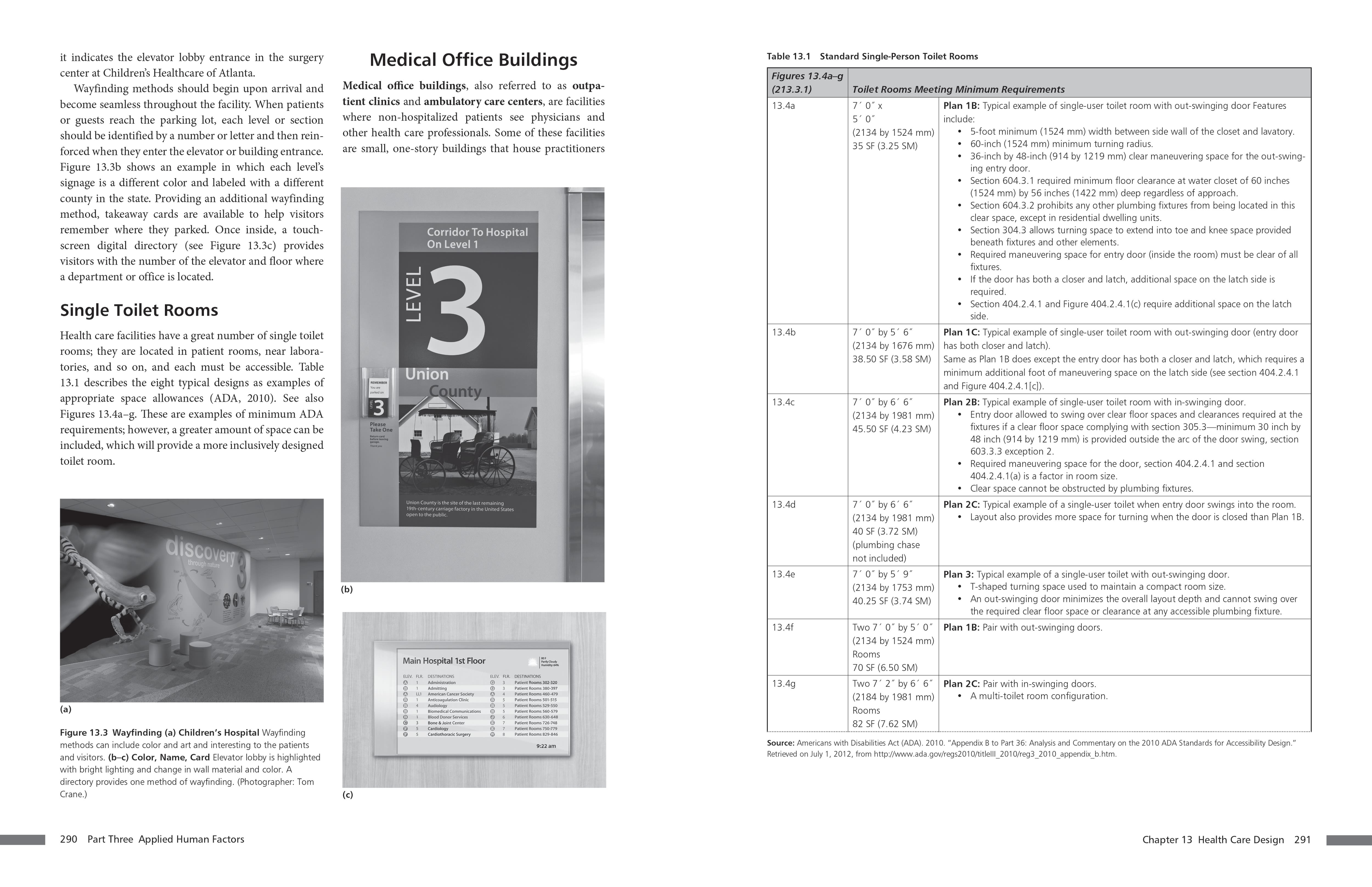 Page Spread