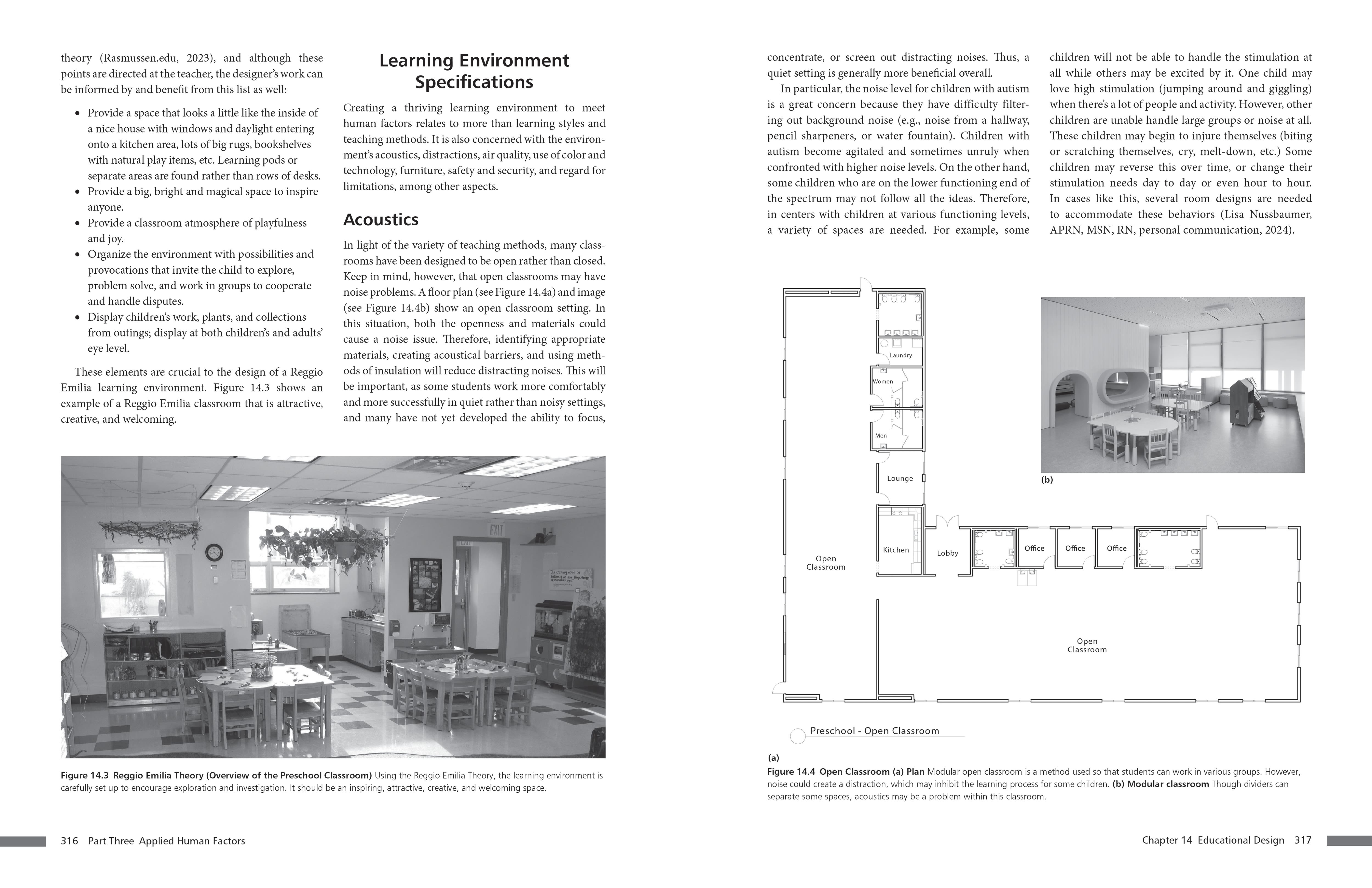 Page Spread