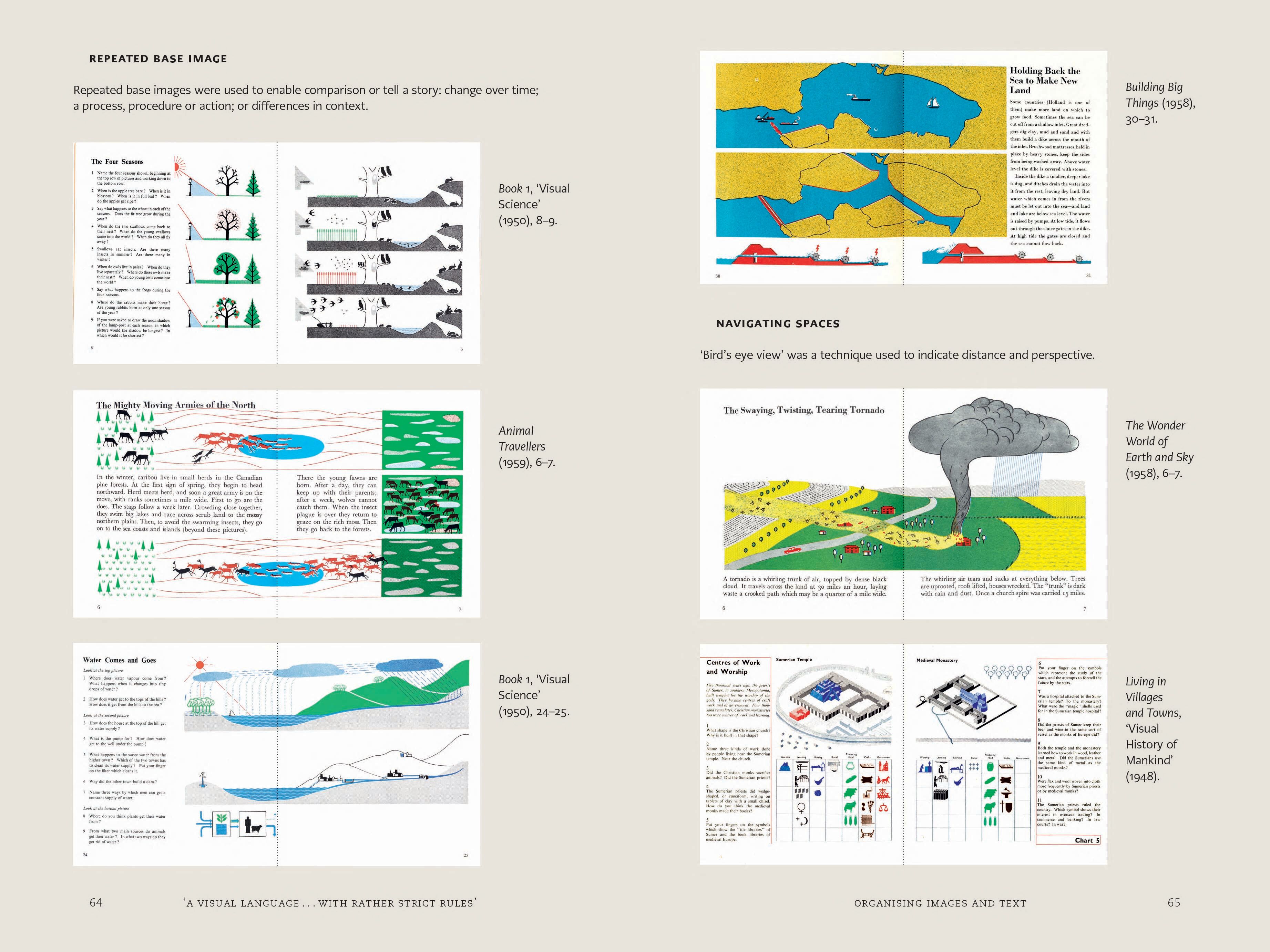 Page Spread