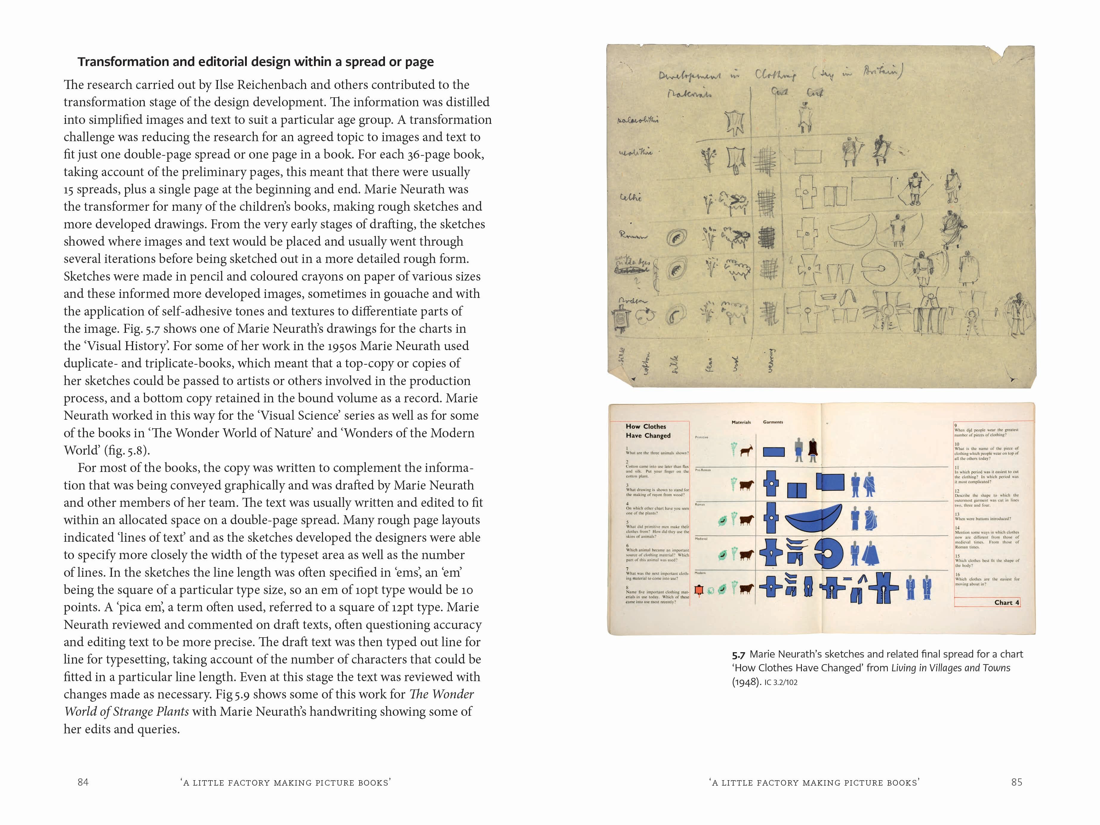 Page Spread