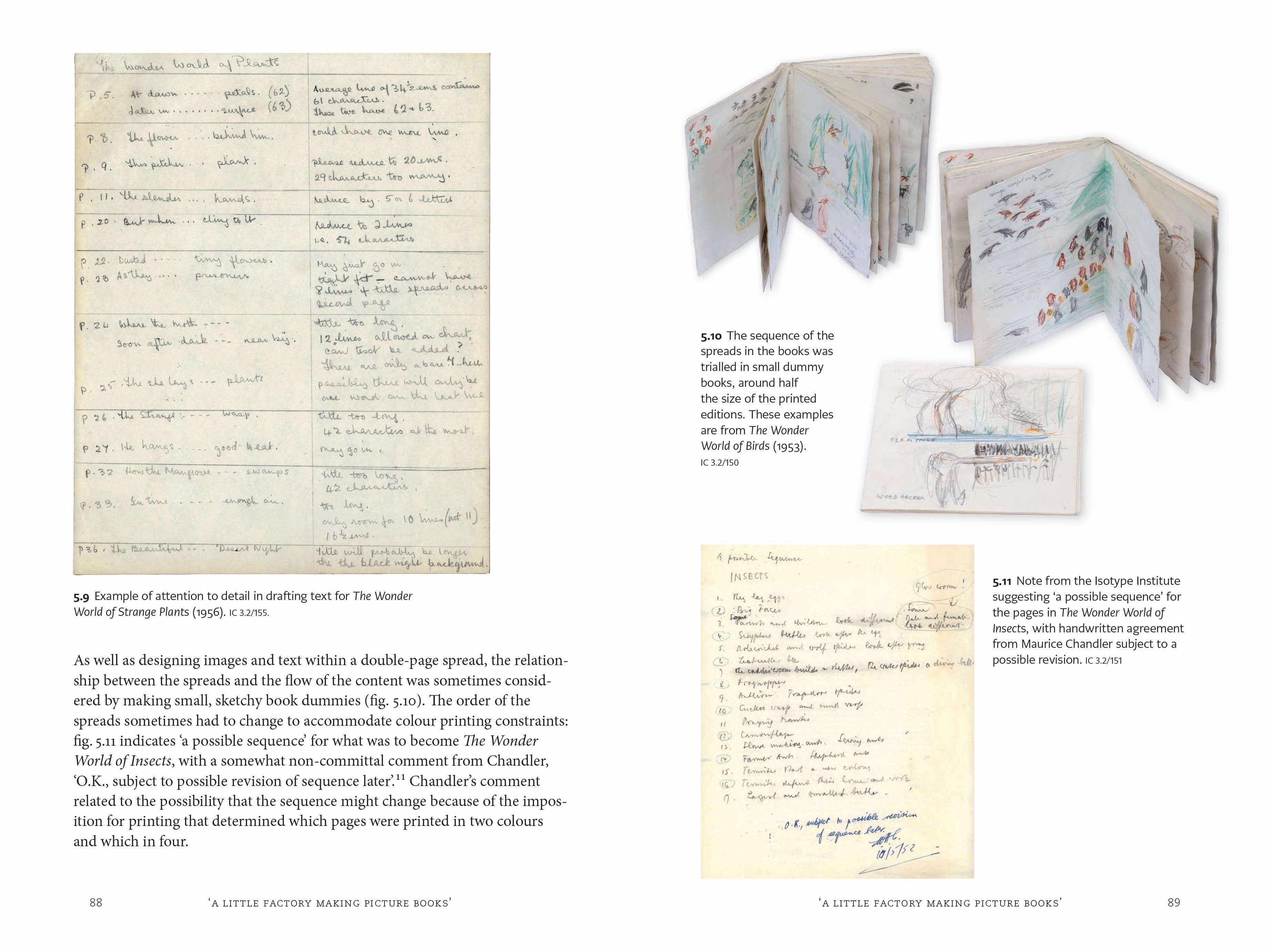 Page Spread
