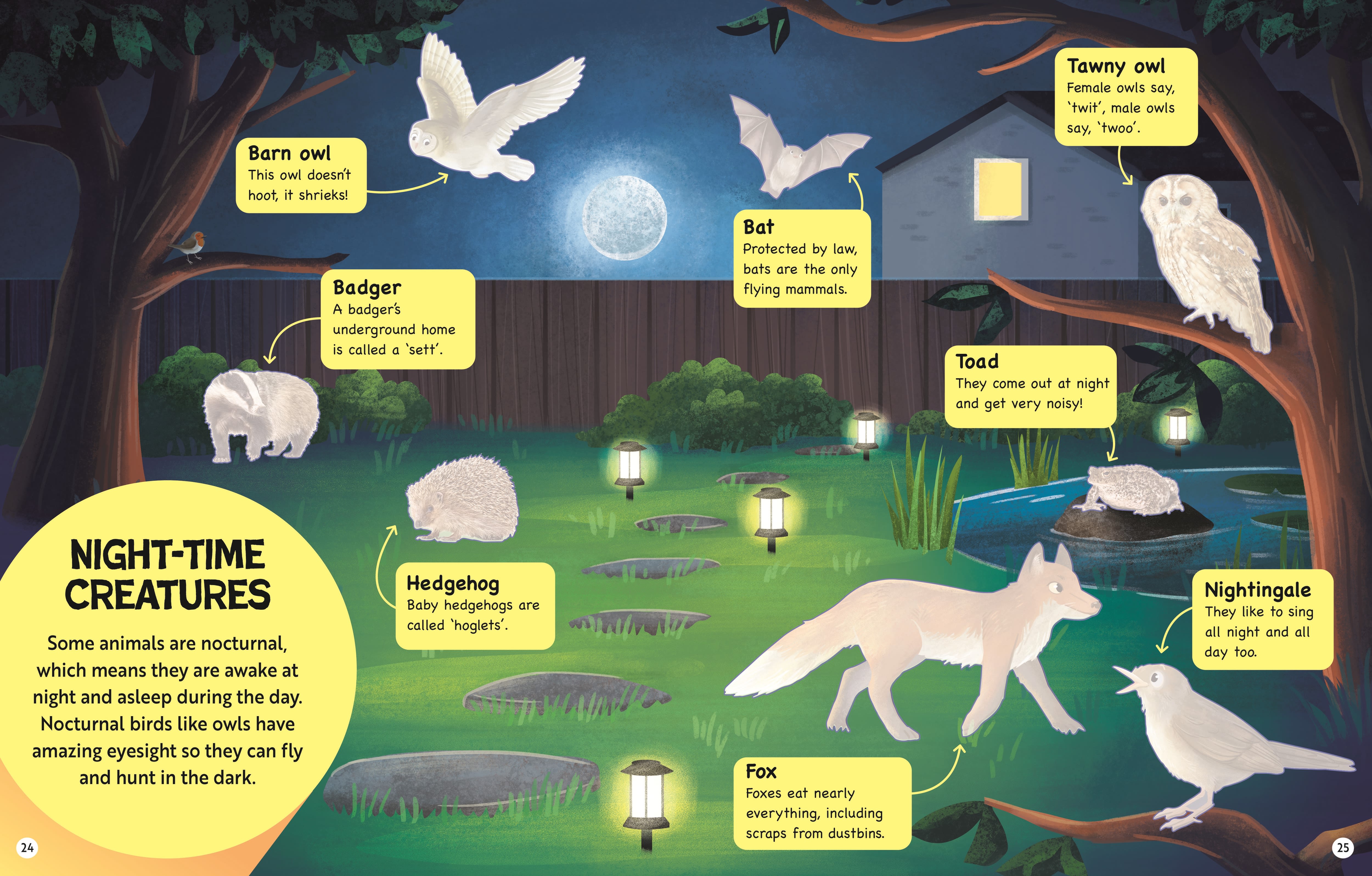 Page Spread
