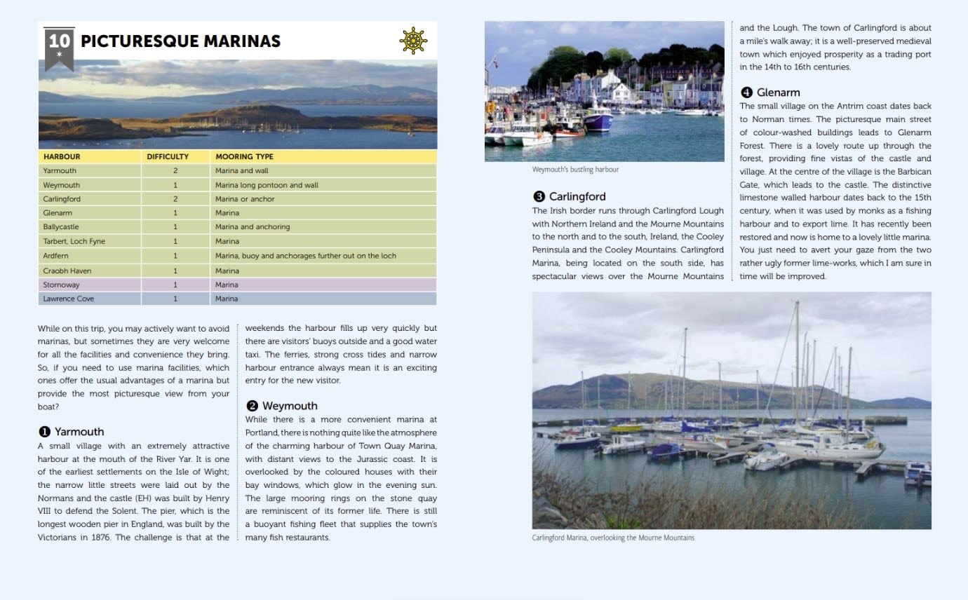 Page Spread