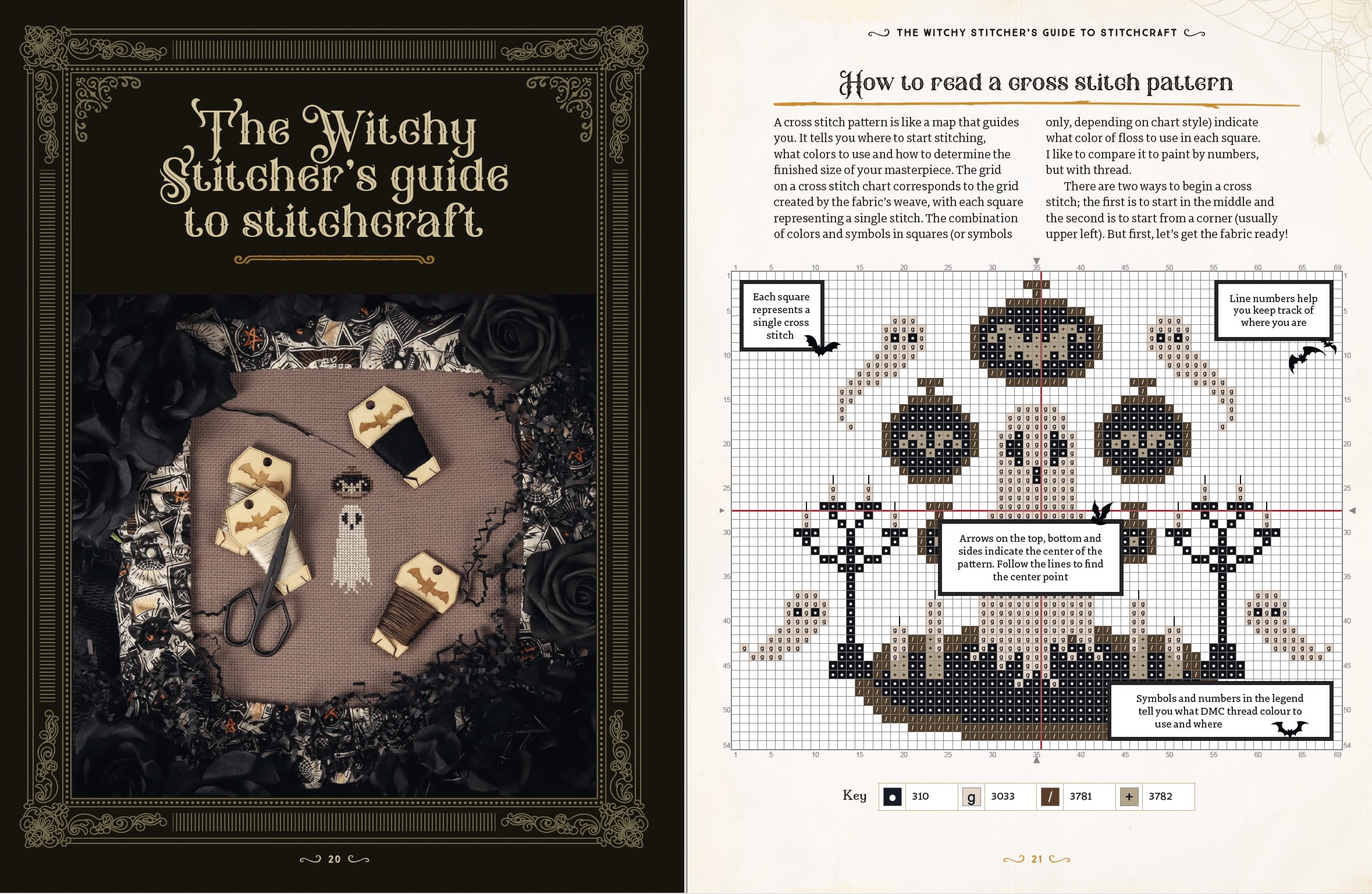 Page Spread