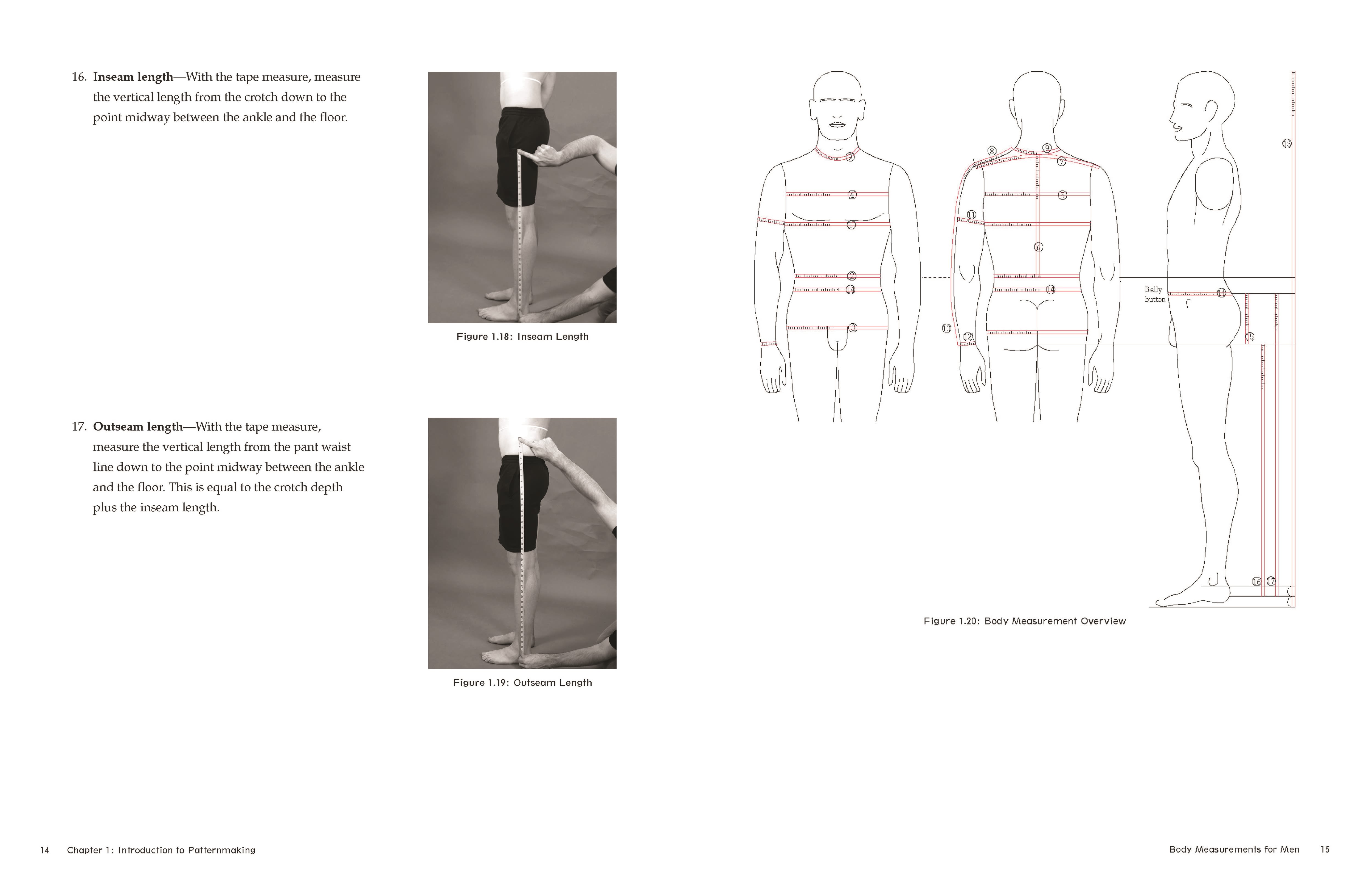 Page Spread