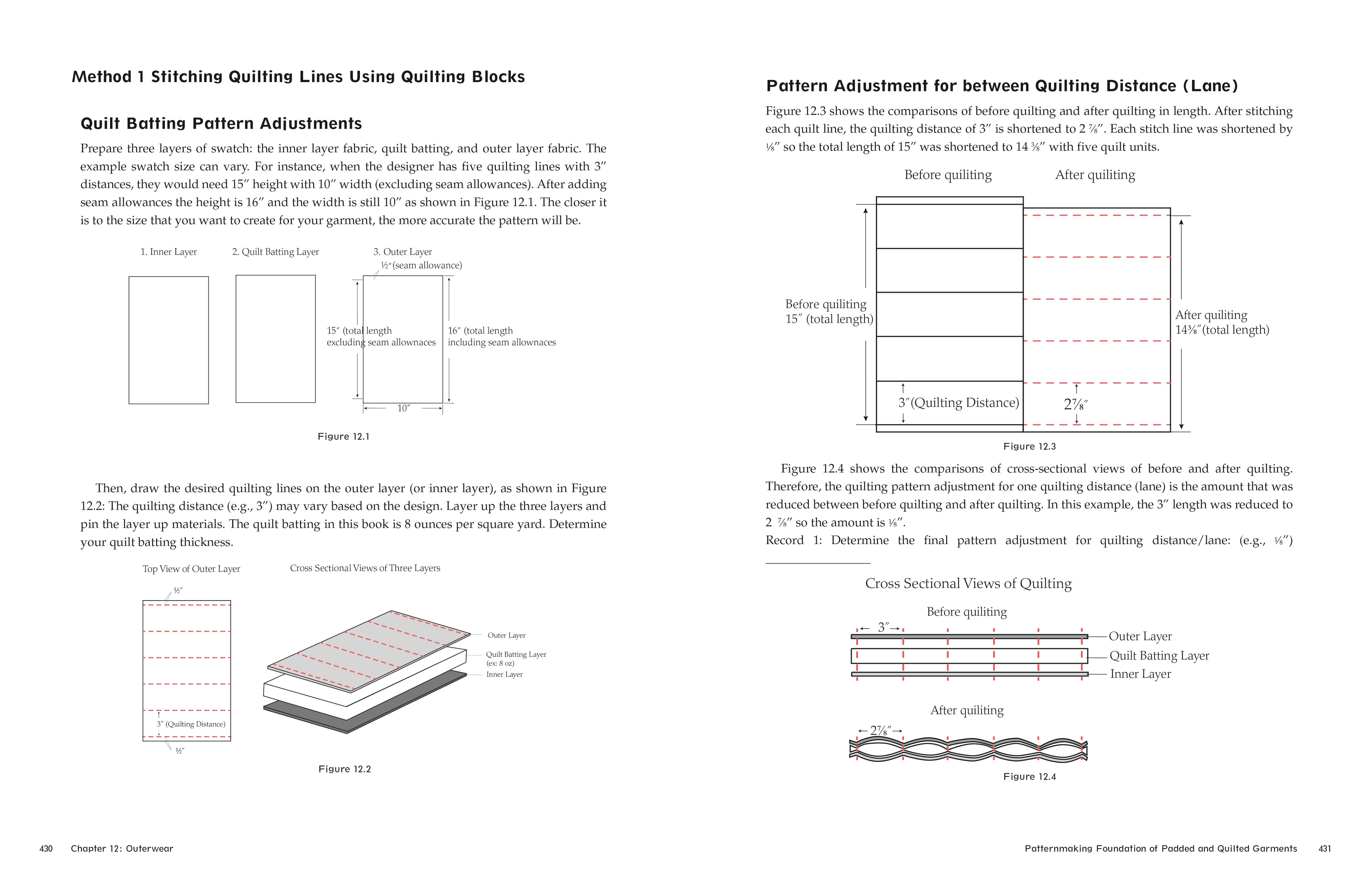 Page Spread