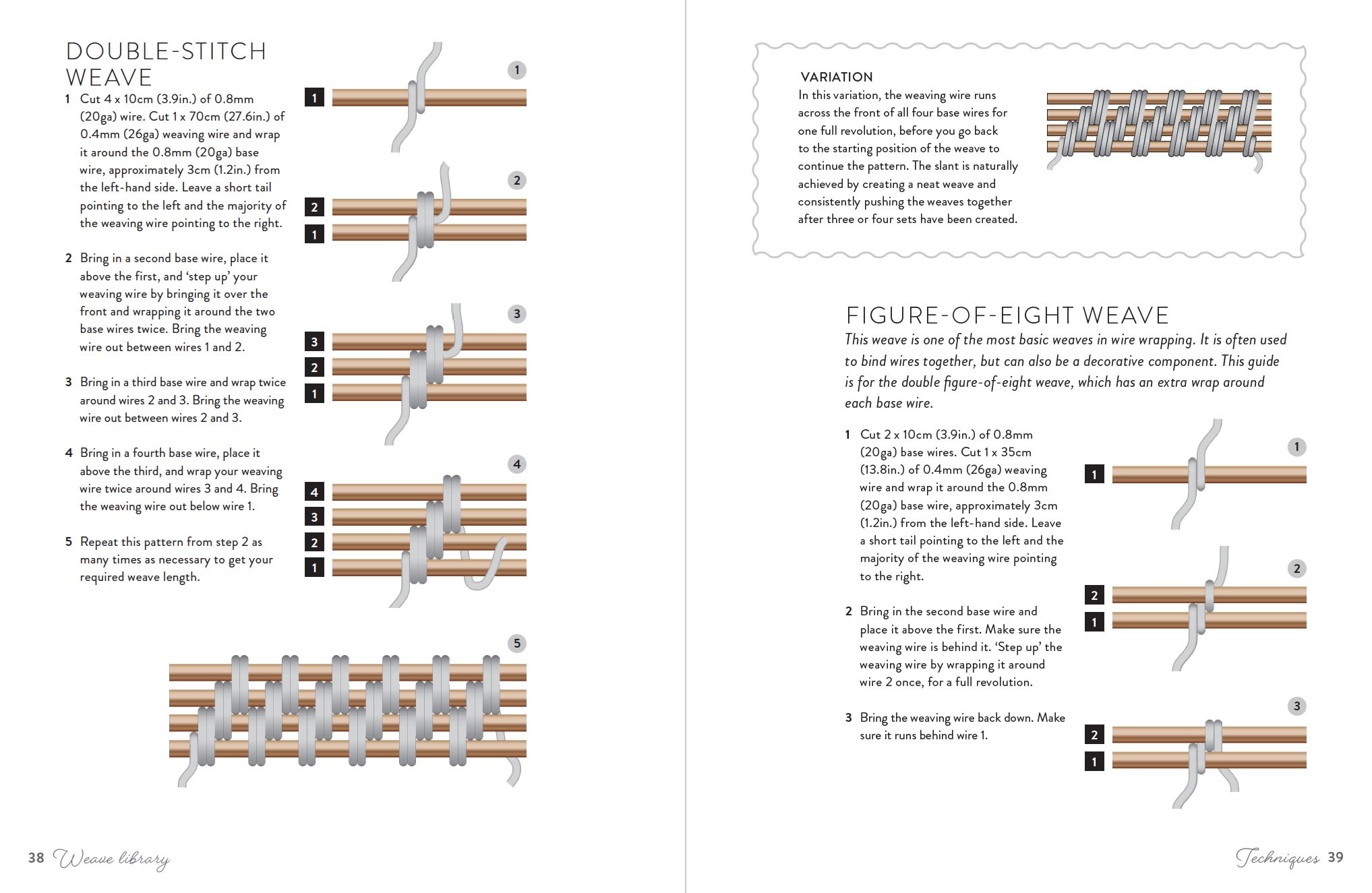 Page Spread