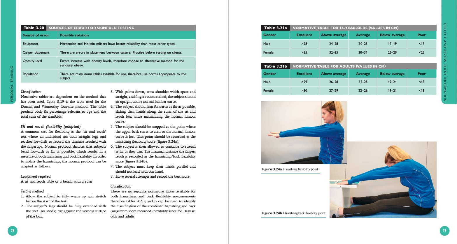 Page Spread