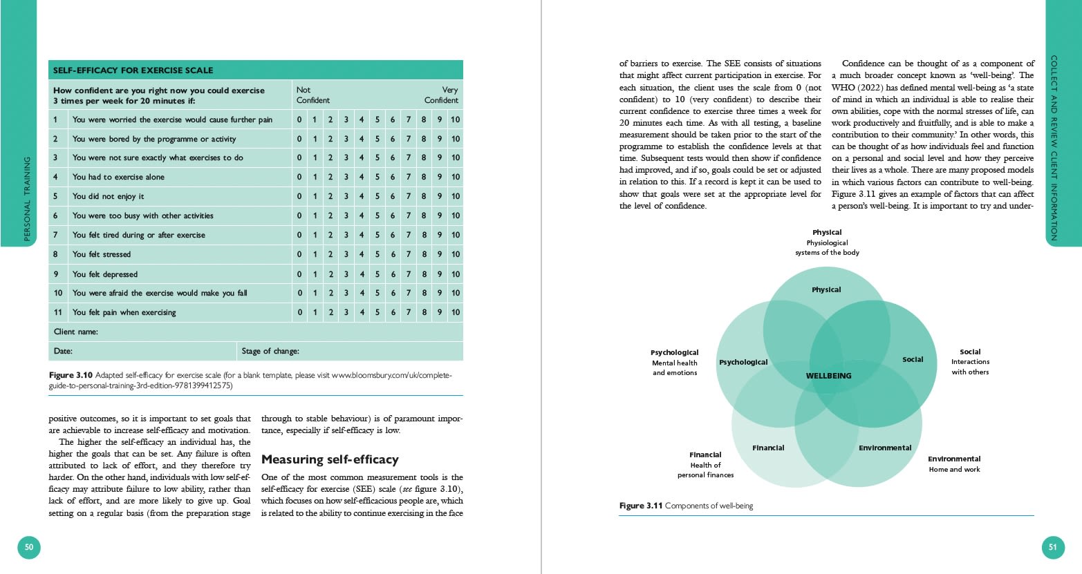 Page Spread