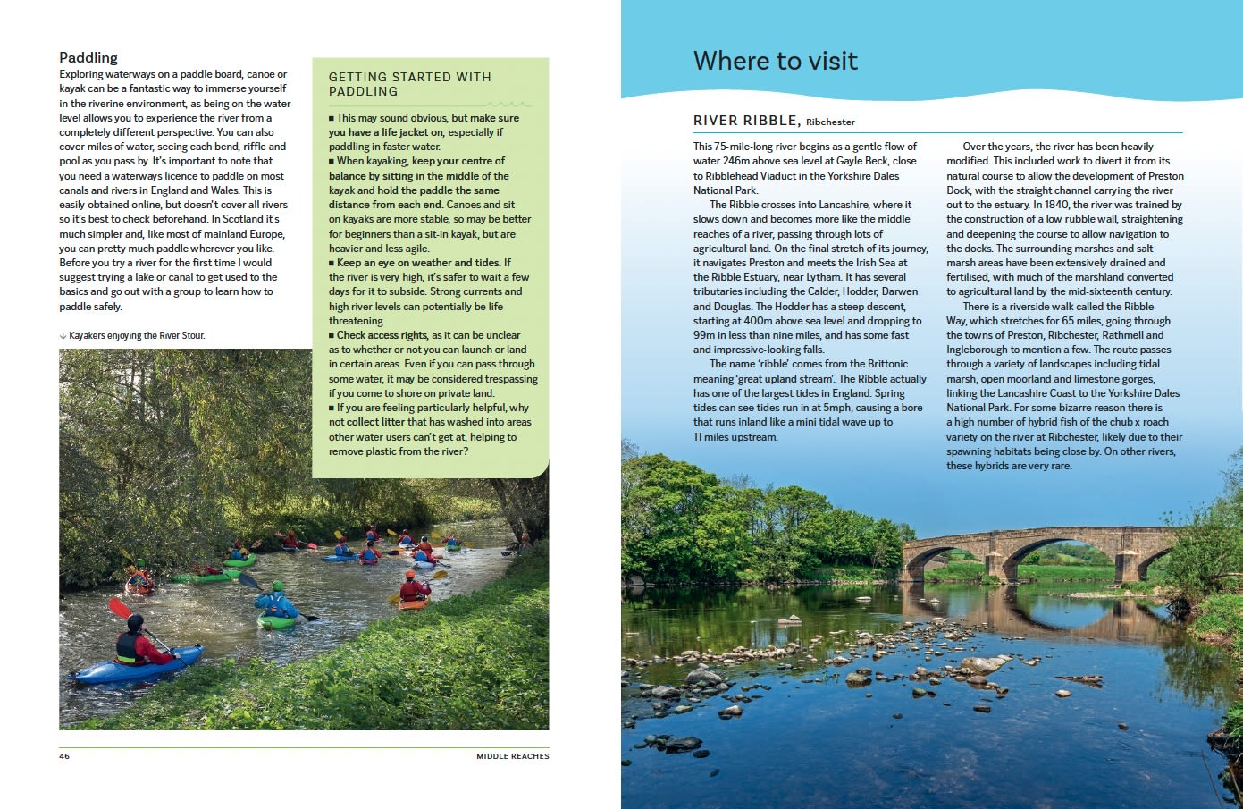 Page Spread