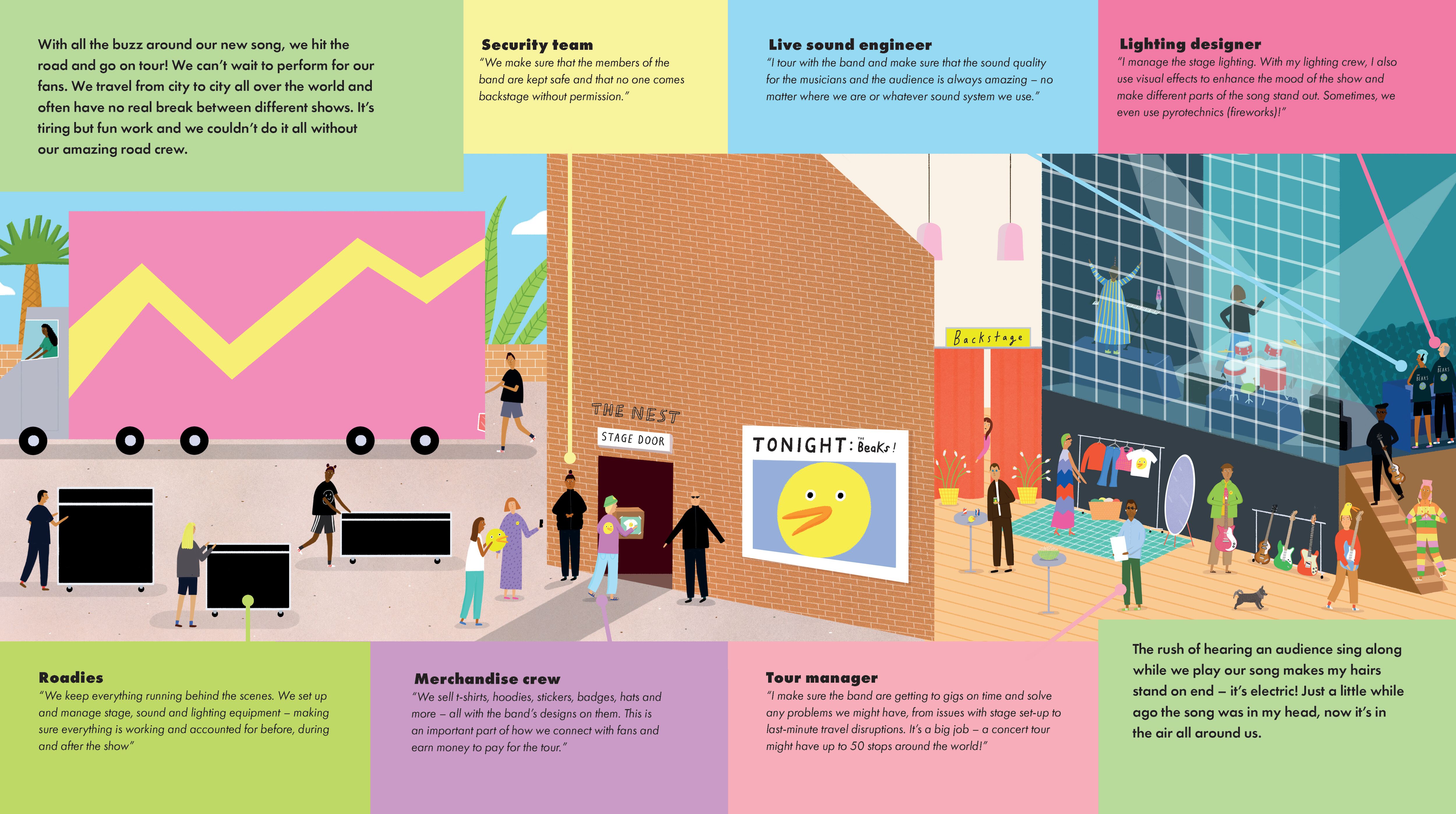 Page Spread