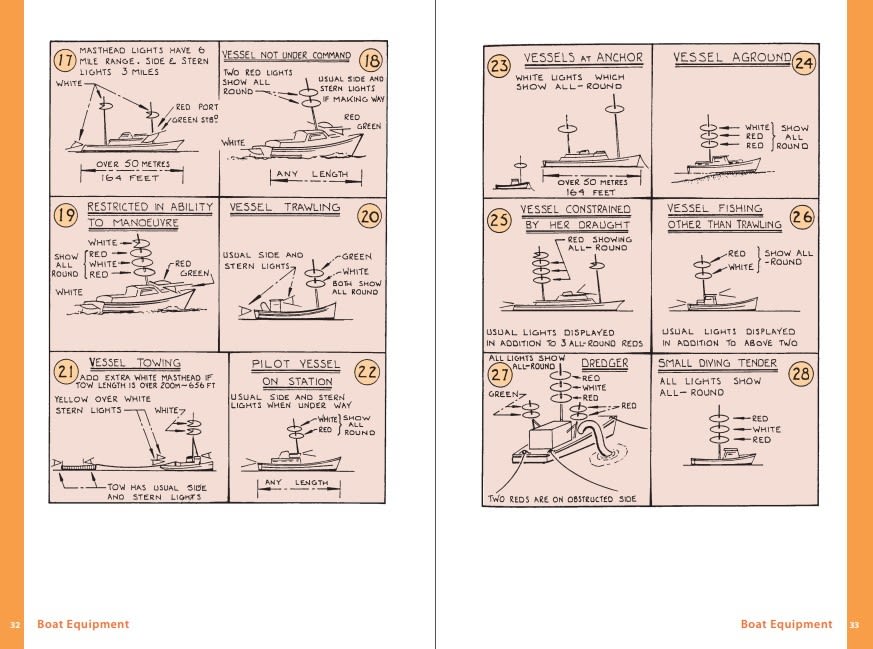Page Spread
