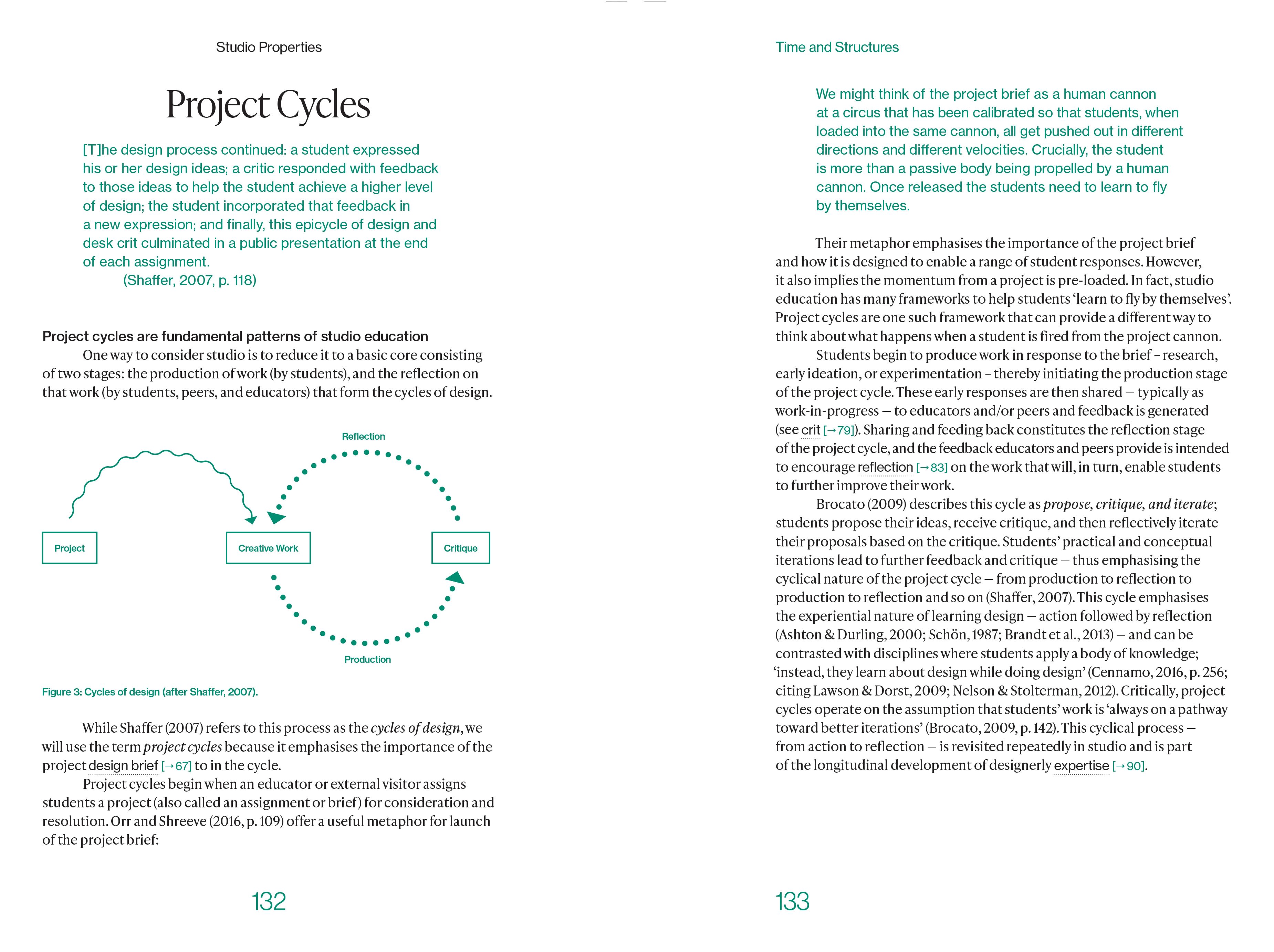 Page Spread