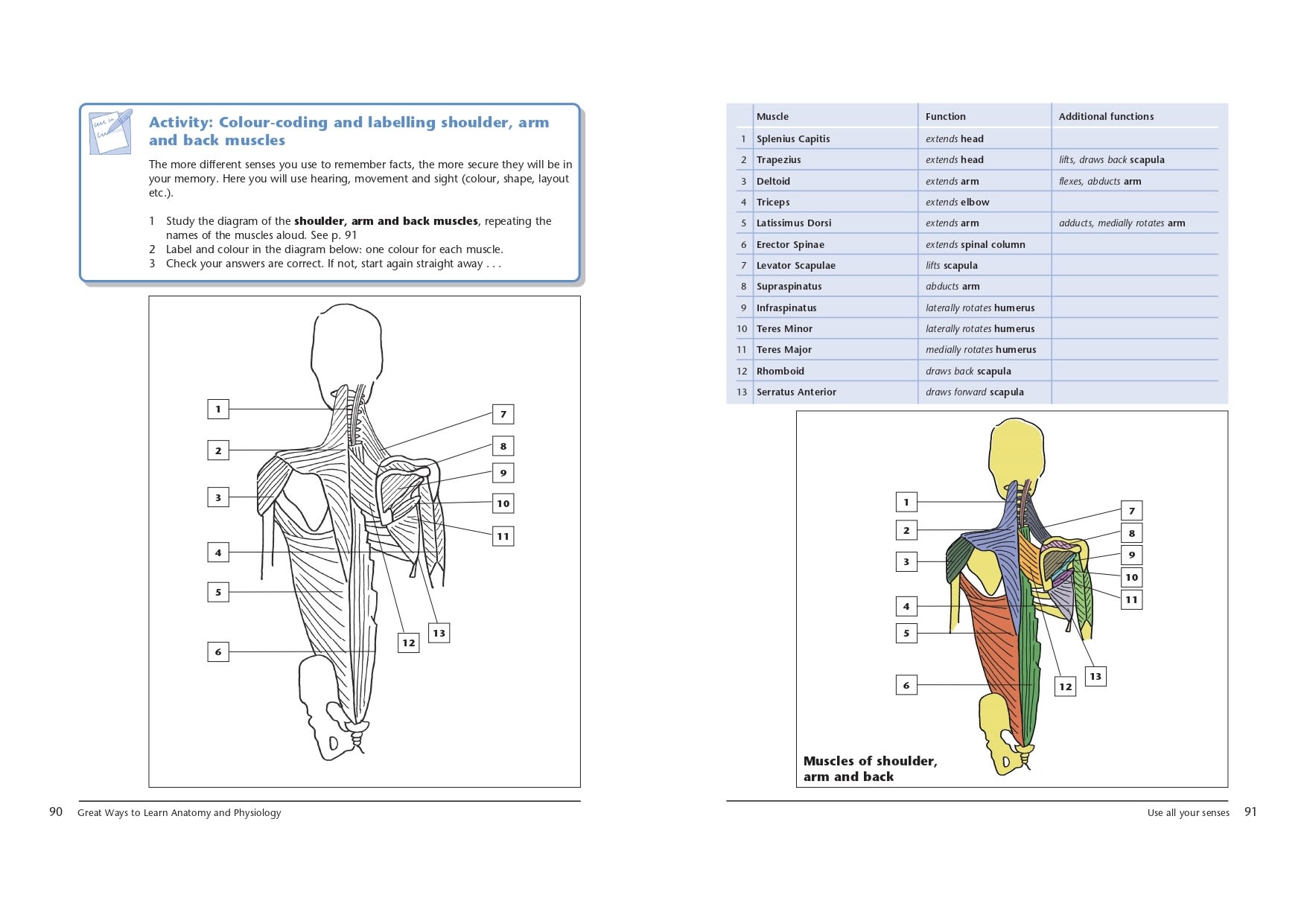 Page Spread