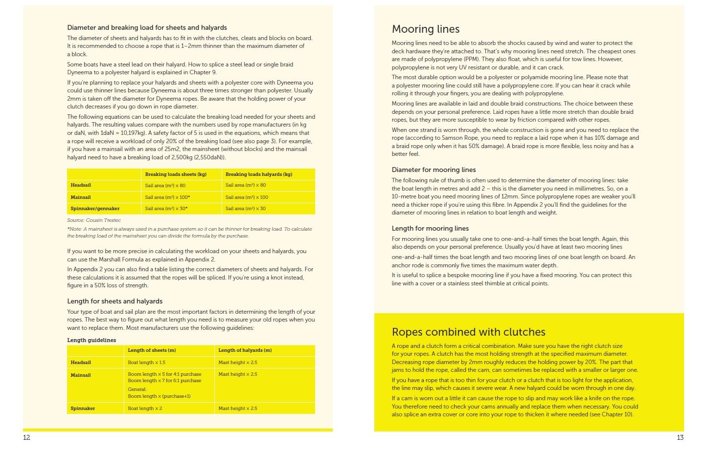 Page Spread