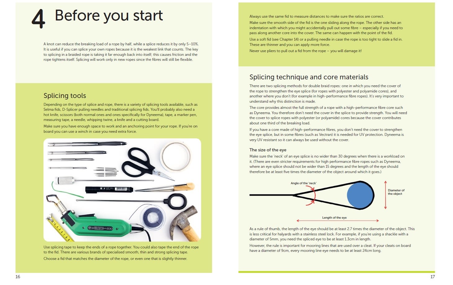 Page Spread