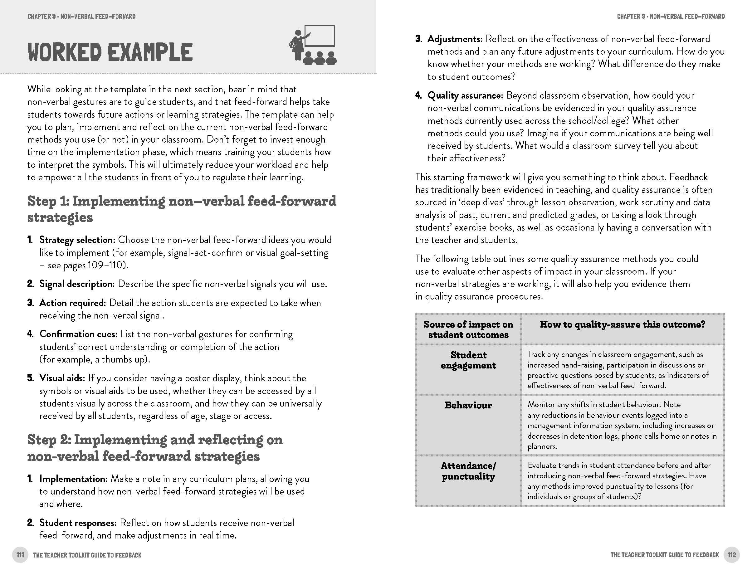 Page Spread