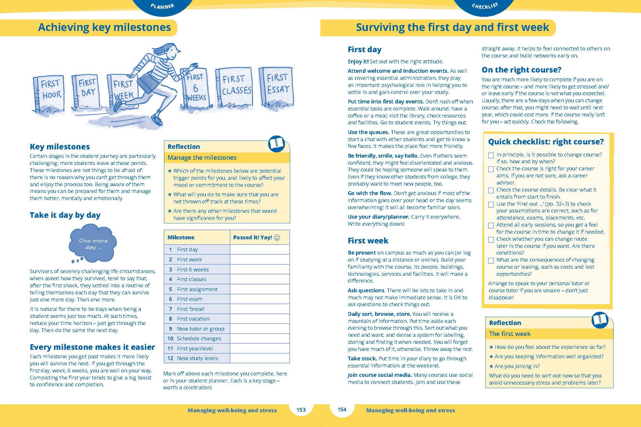 Page Spread