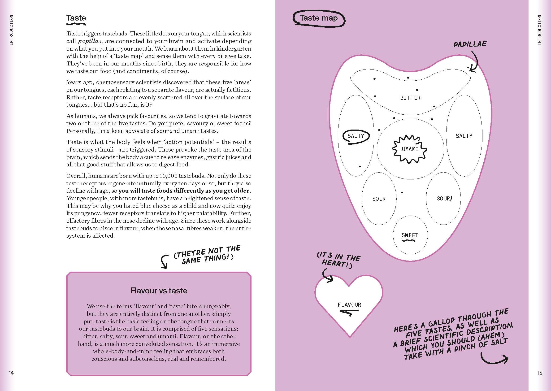 Page Spread