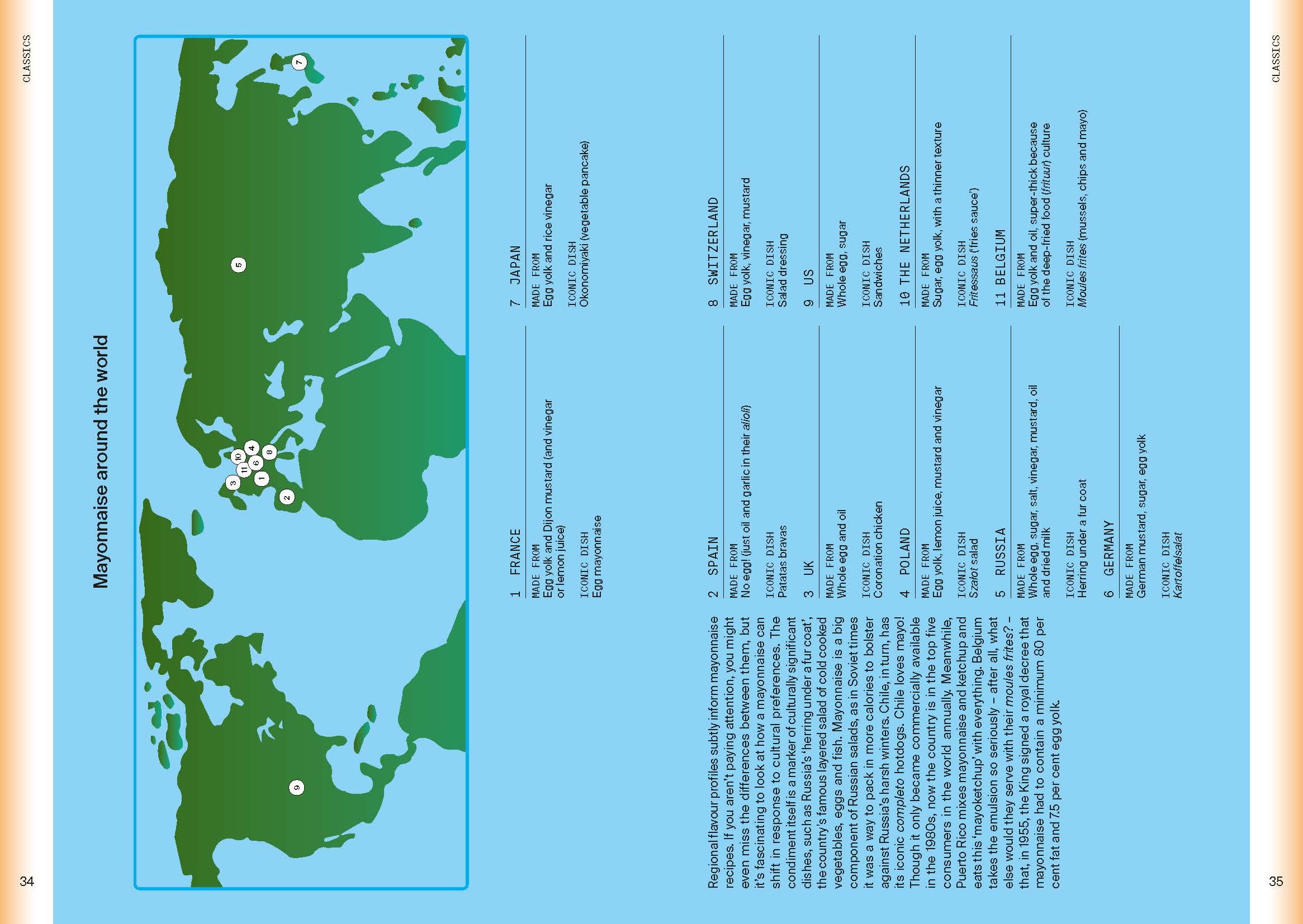Page Spread