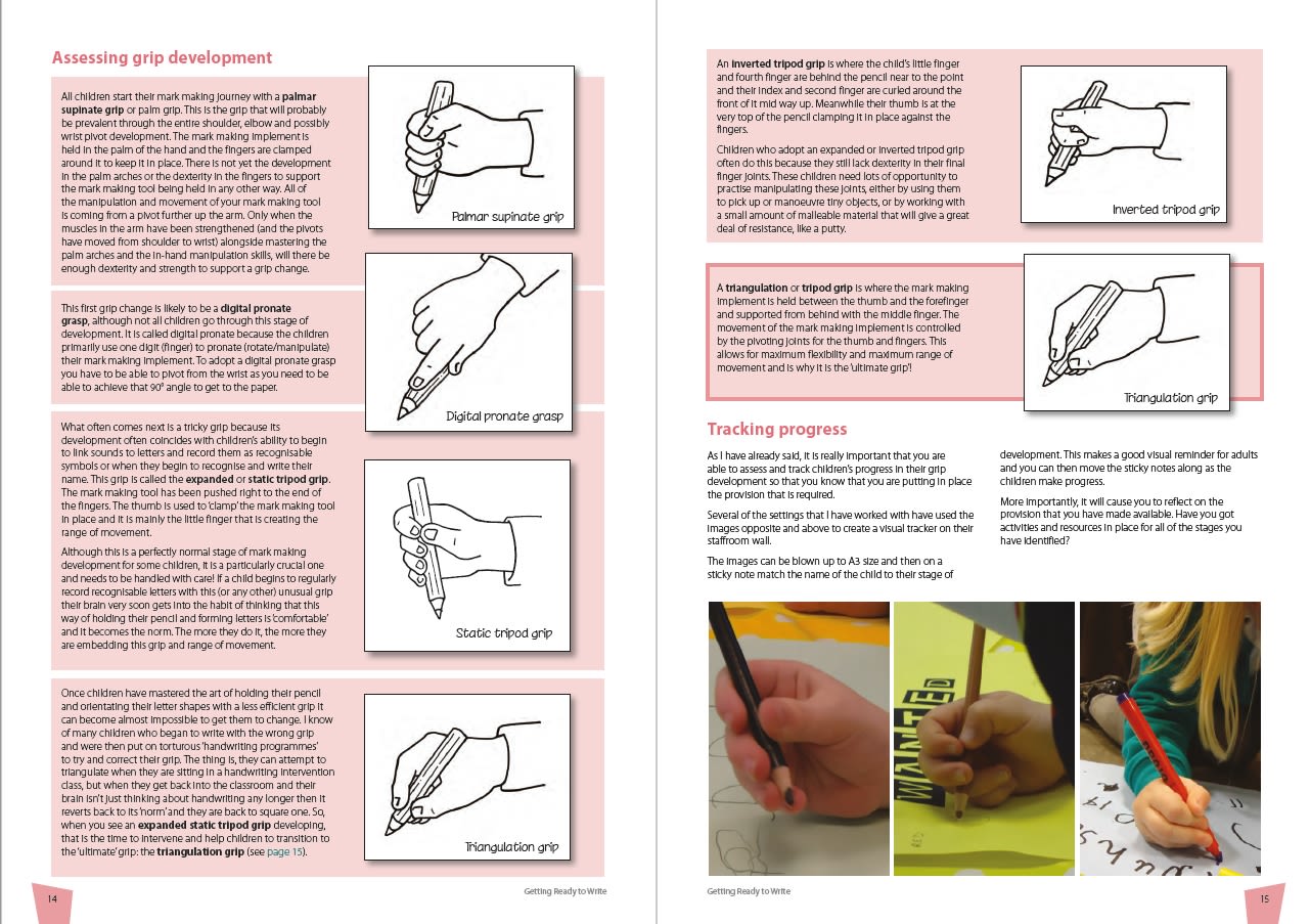 Page Spread