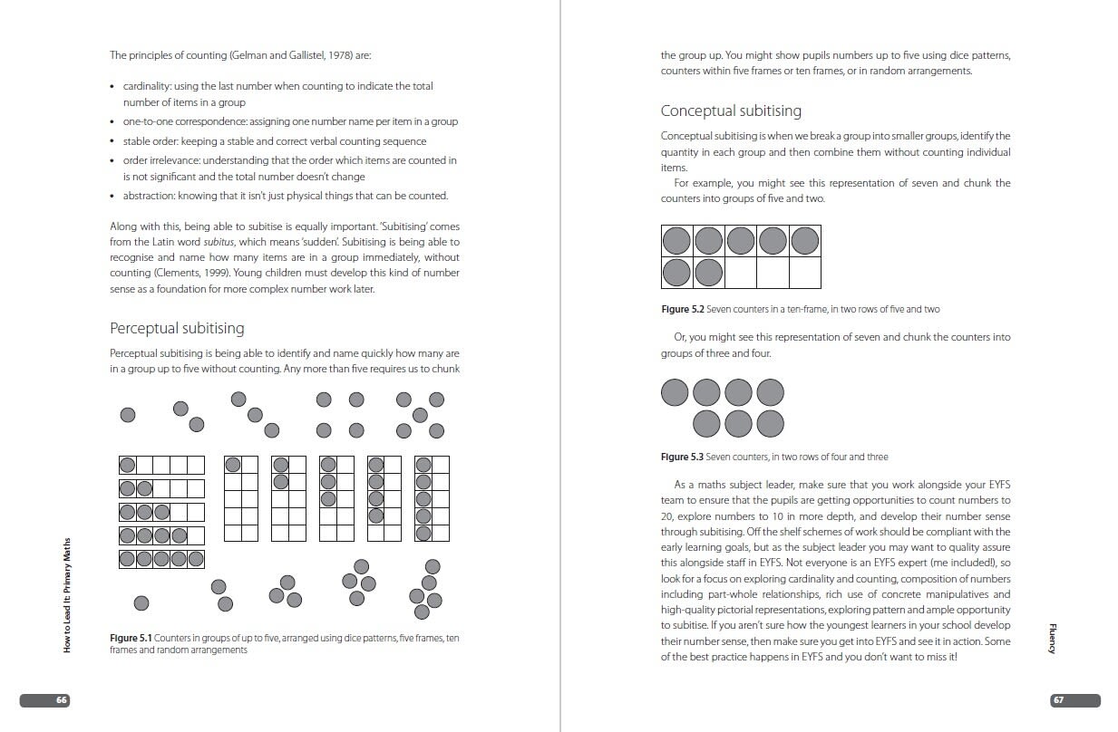 Page Spread