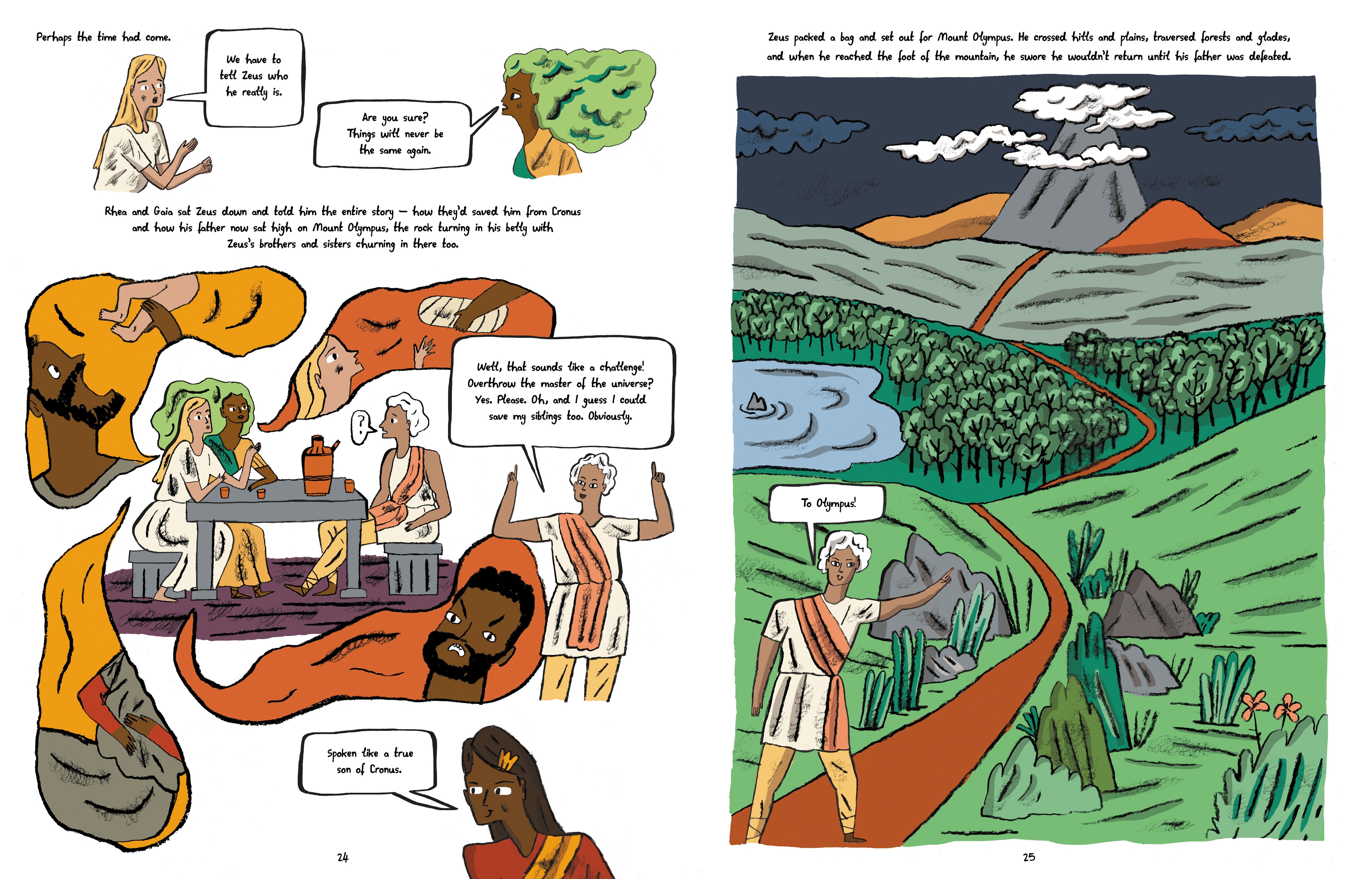 Page Spread