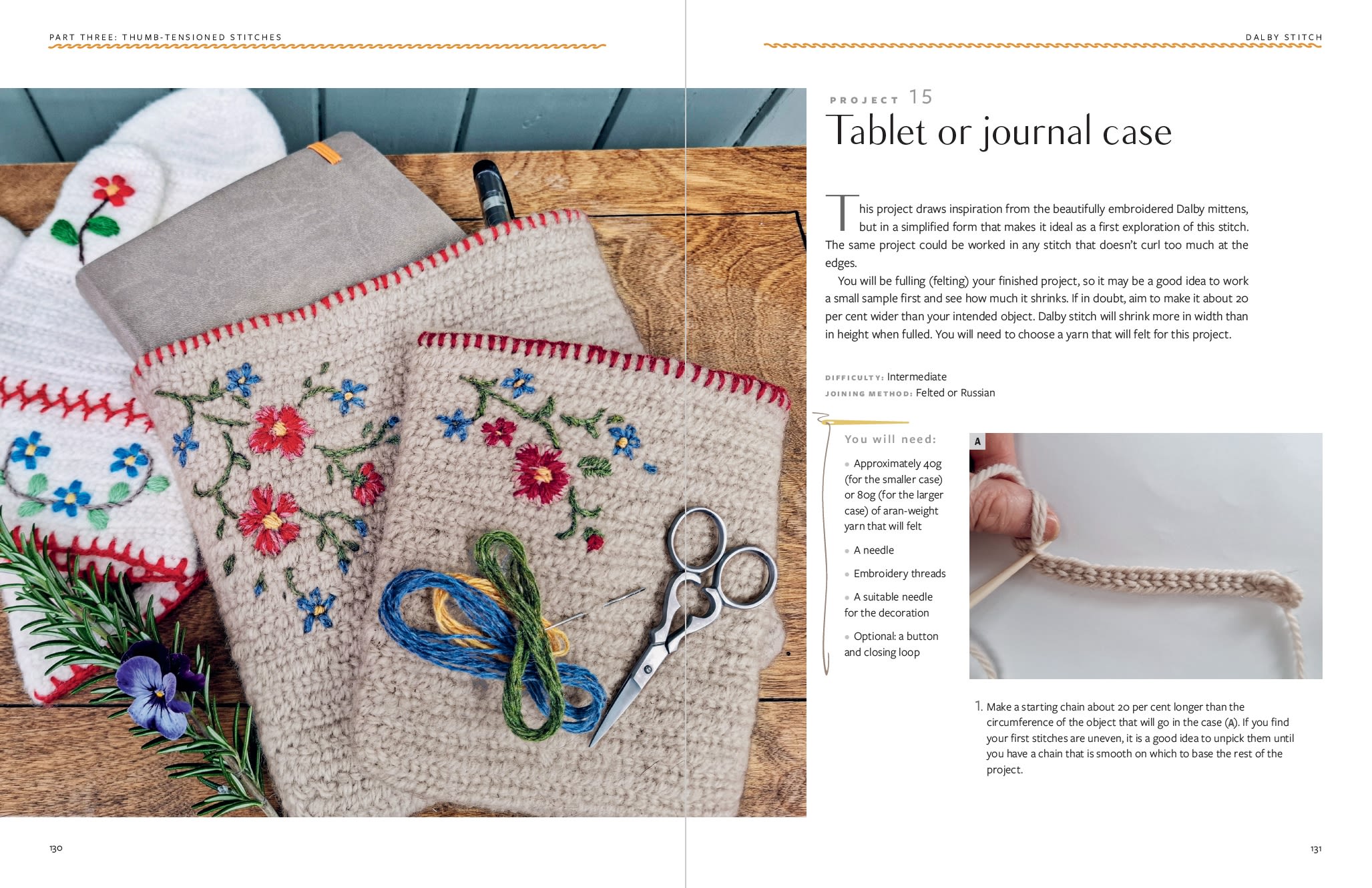 Page Spread