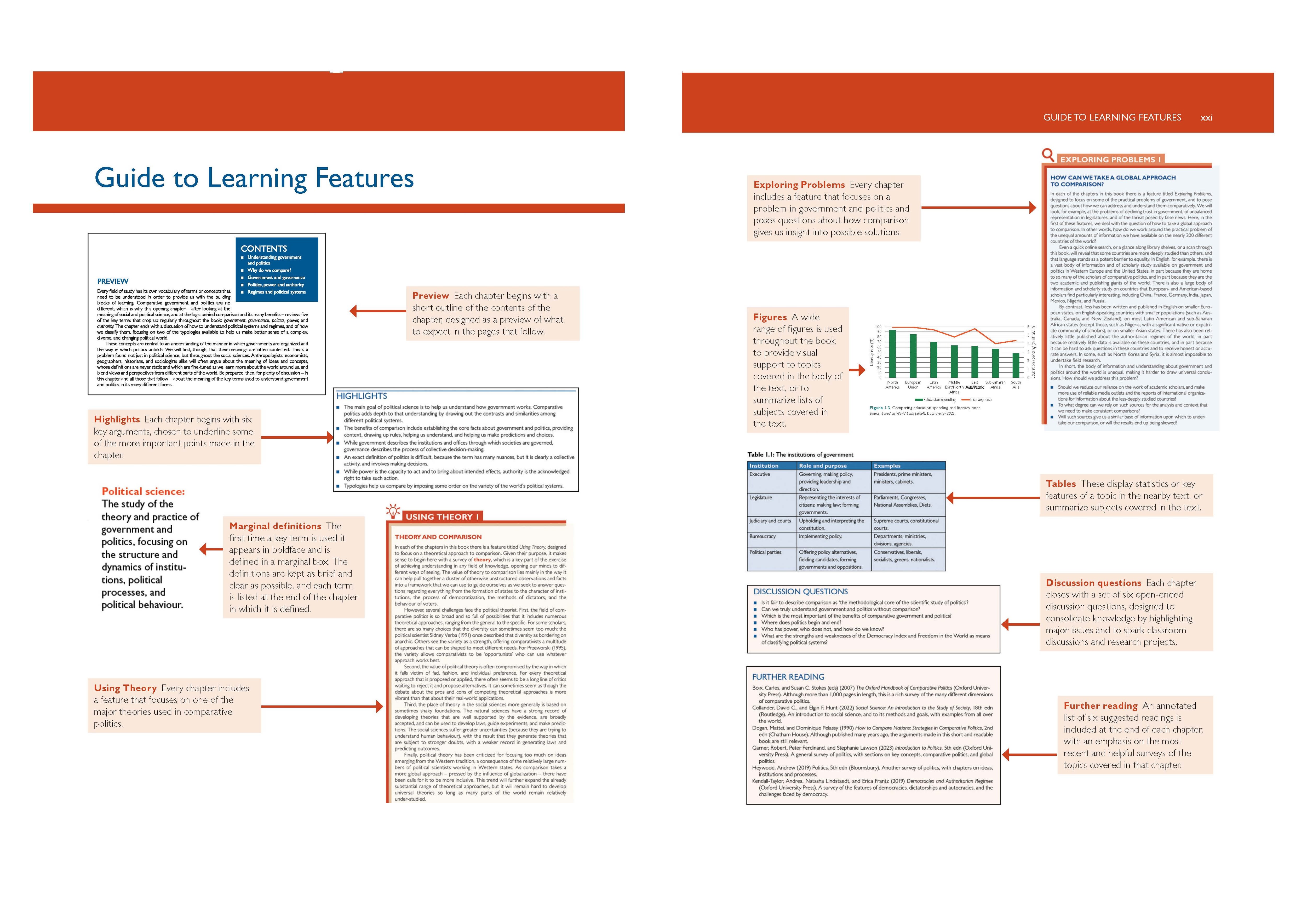 Page Spread