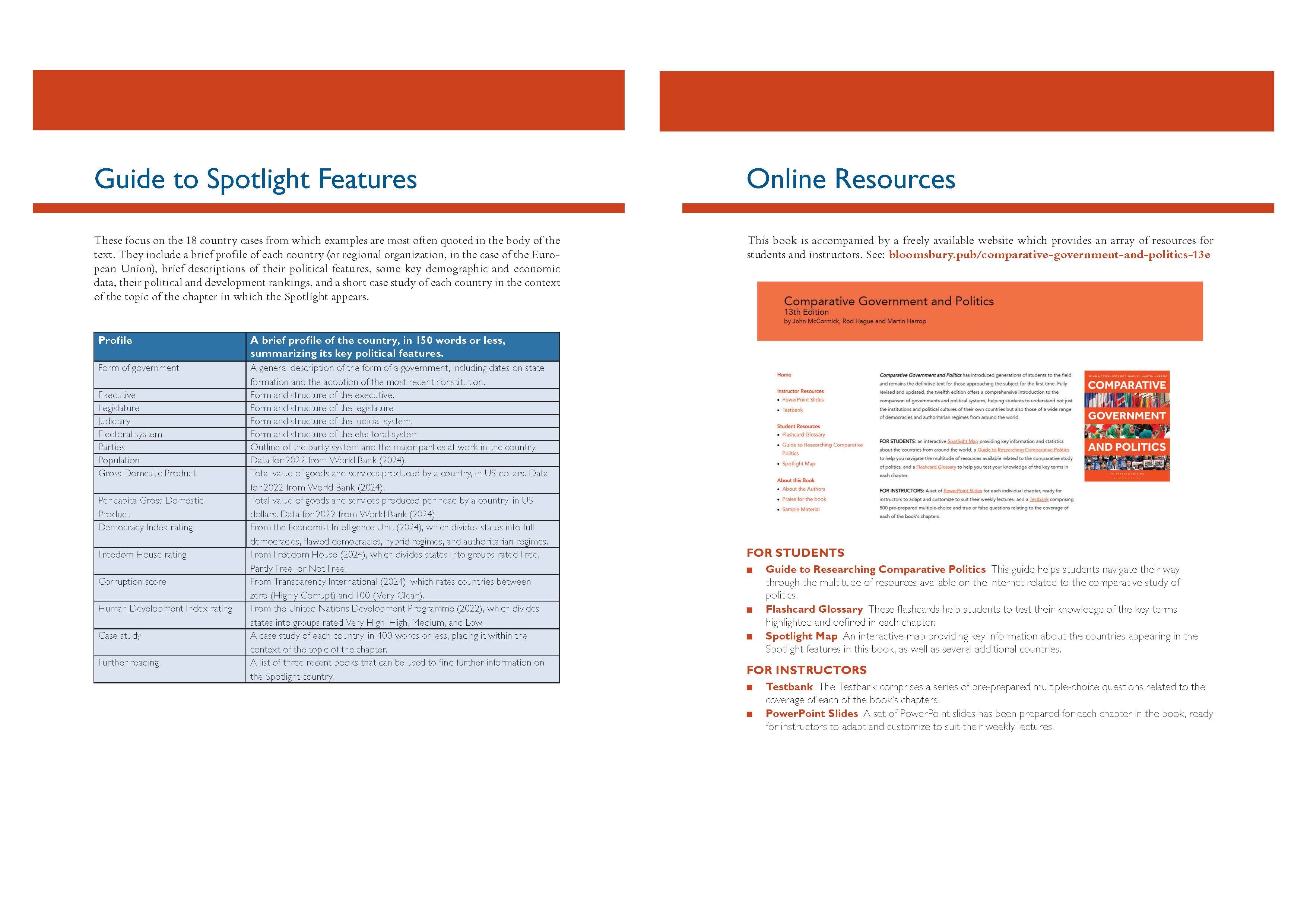 Page Spread