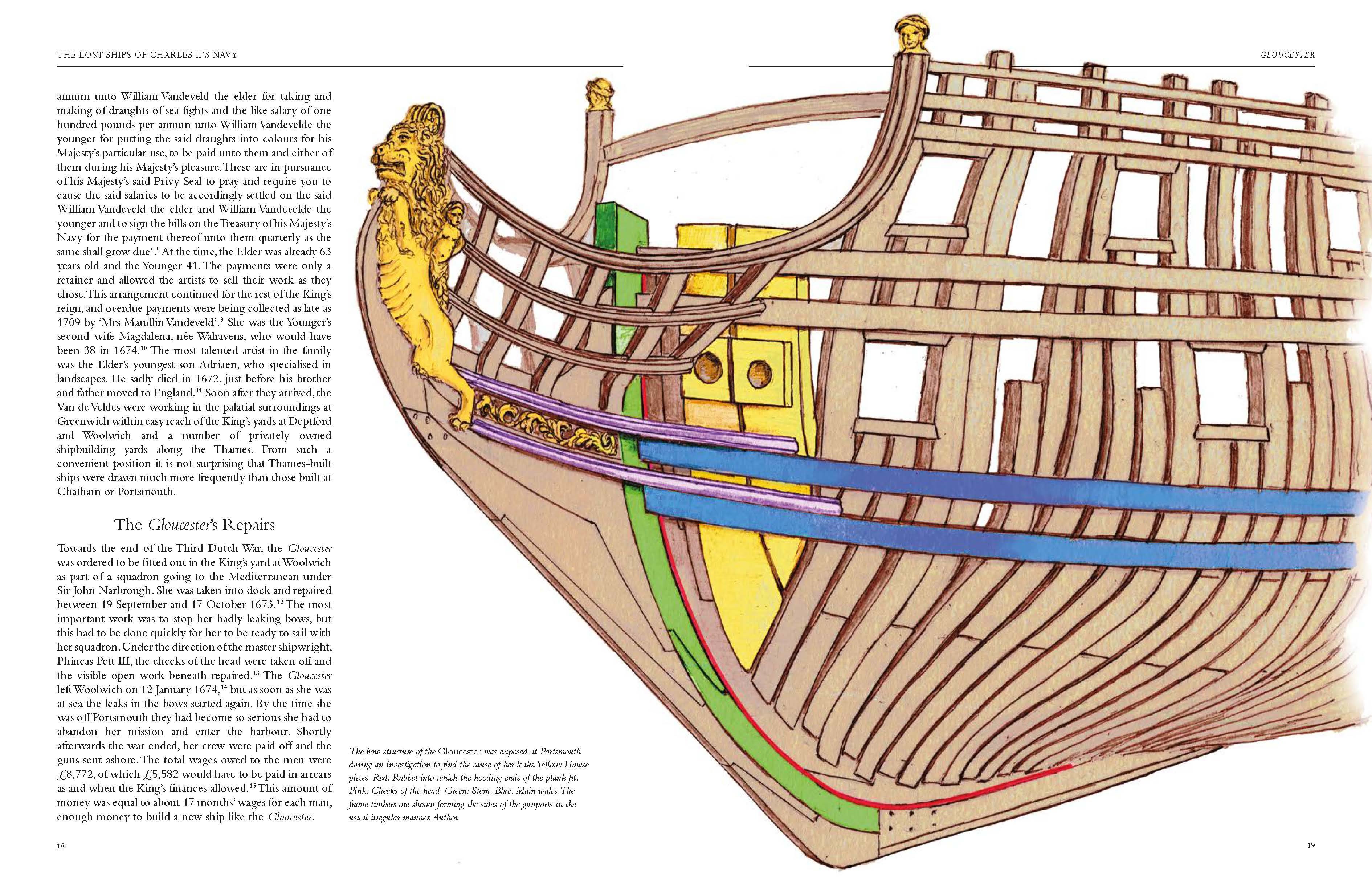 Page Spread