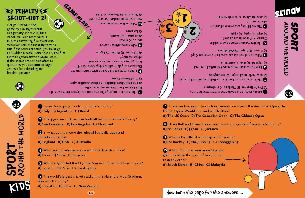 Page Spread
