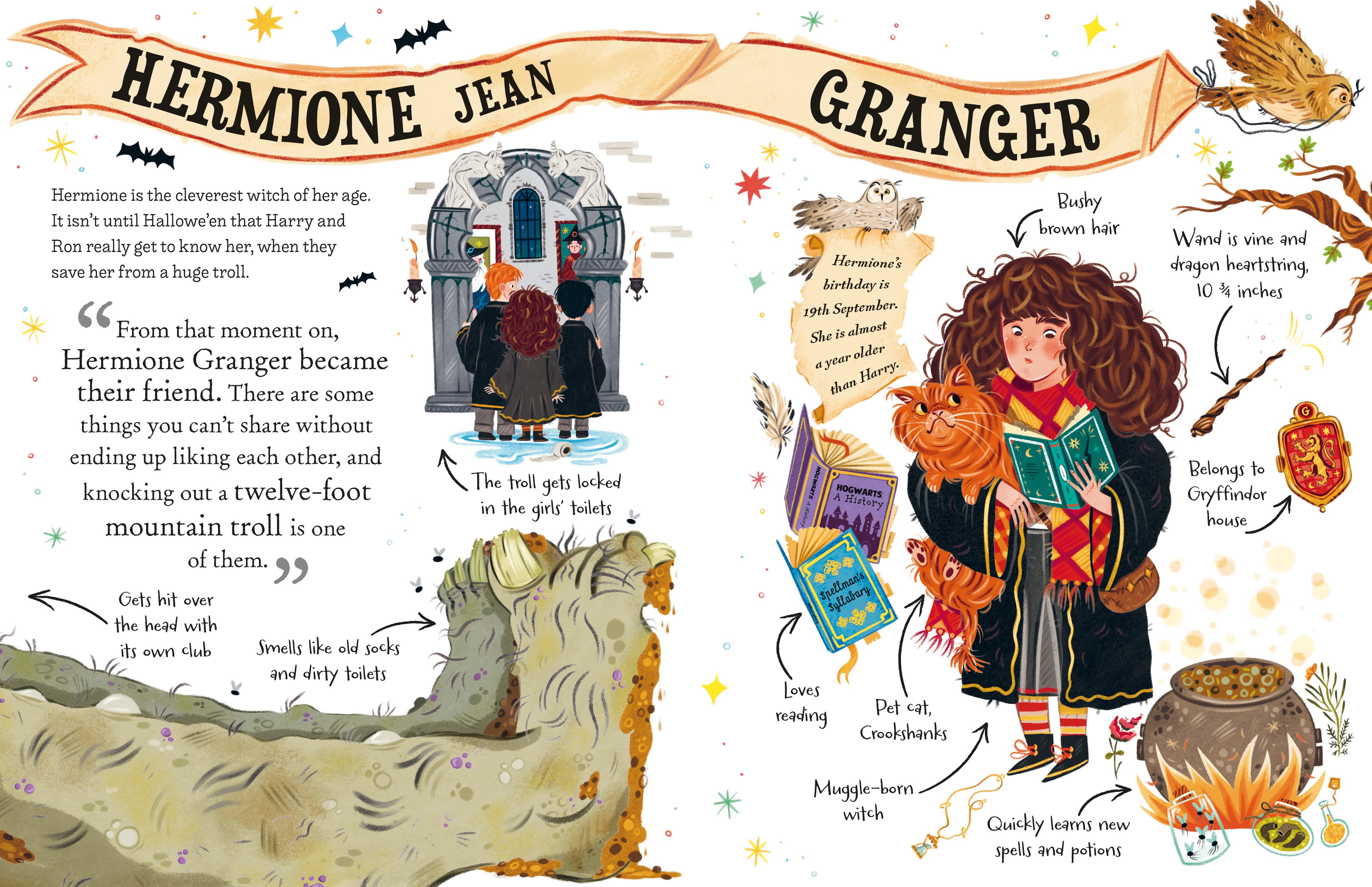 Page Spread
